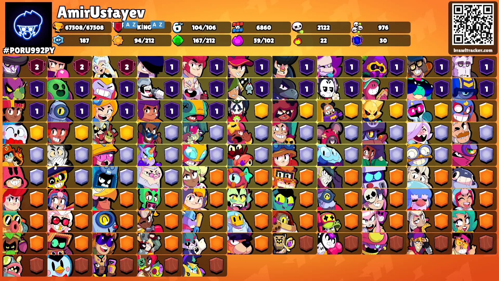 AmirUstayev's Ranks