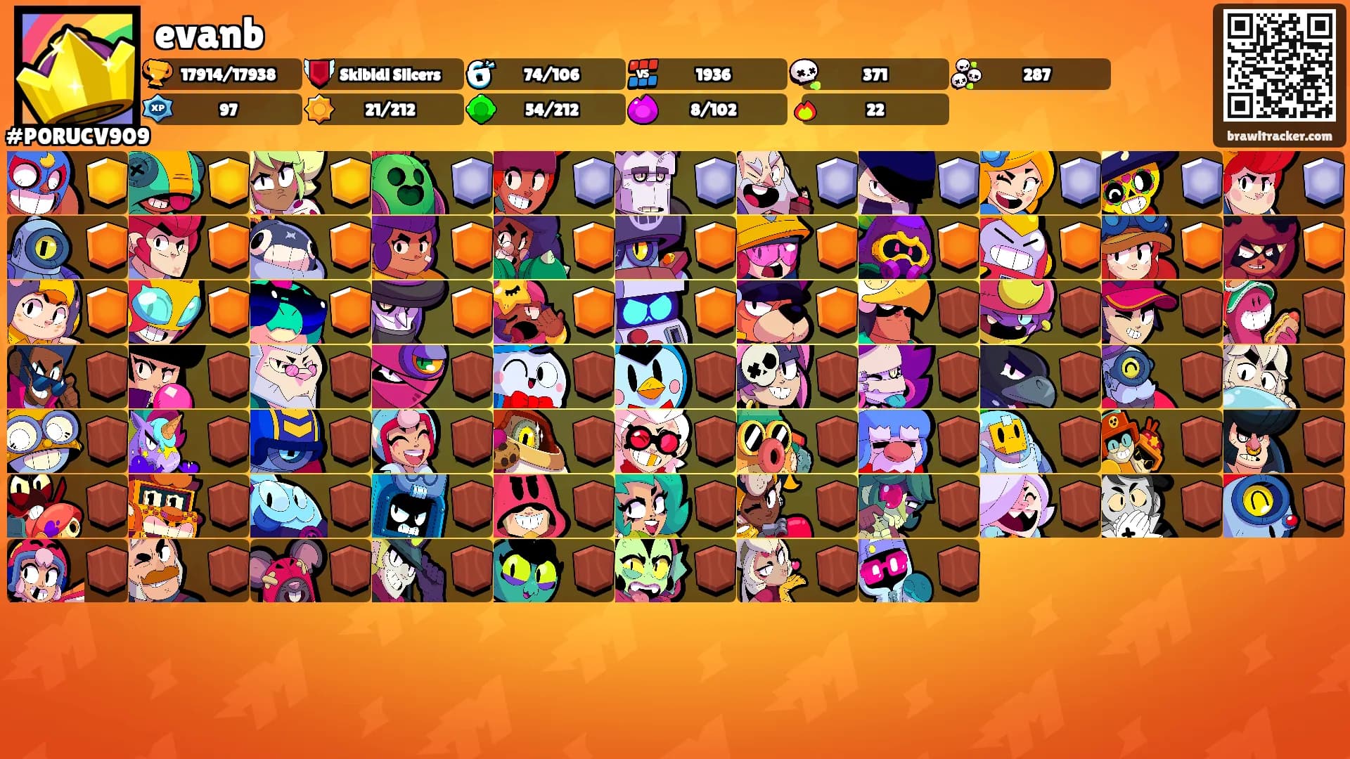 evanb's Ranks