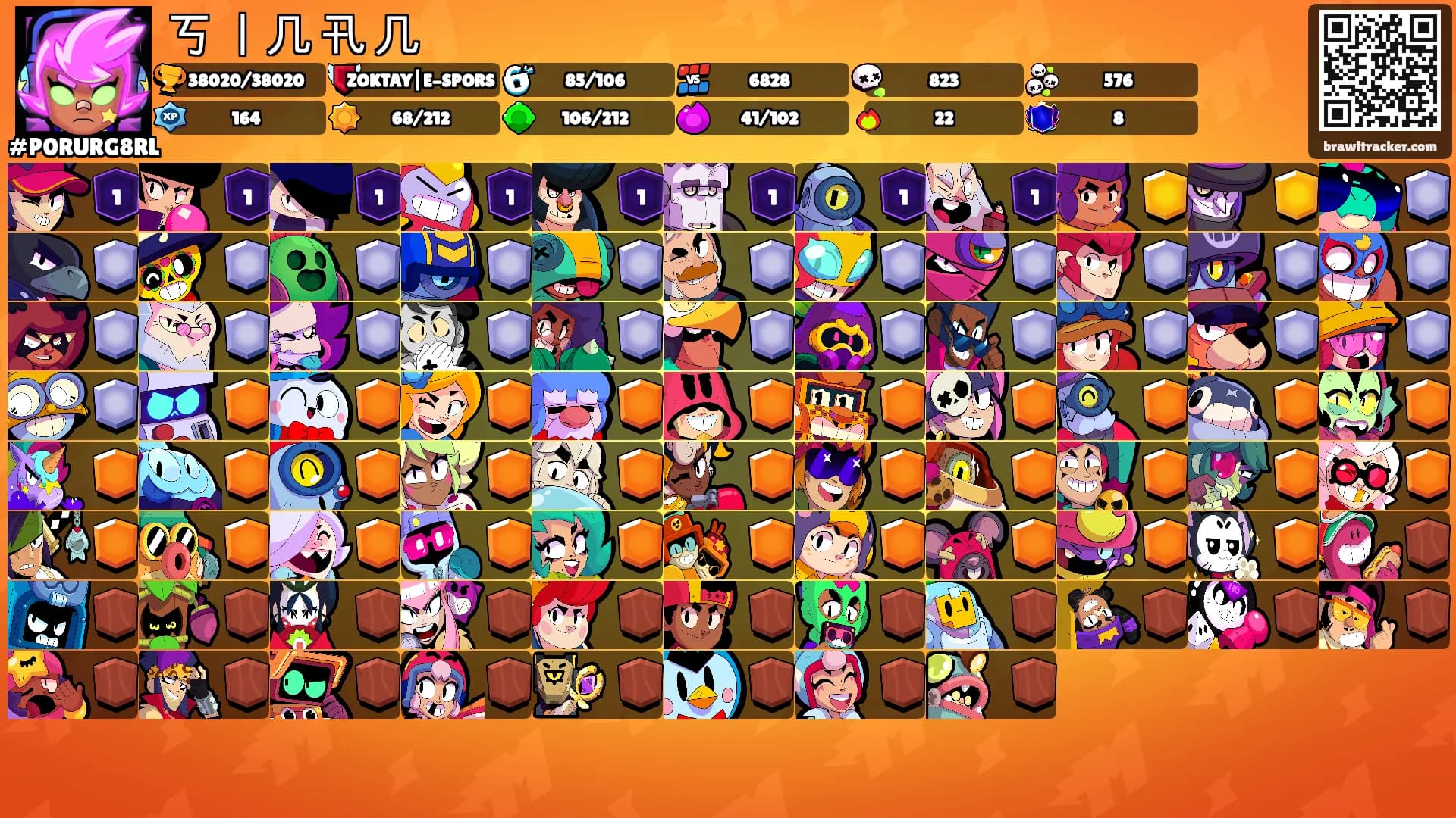丂 丨几 卂 几's Ranks