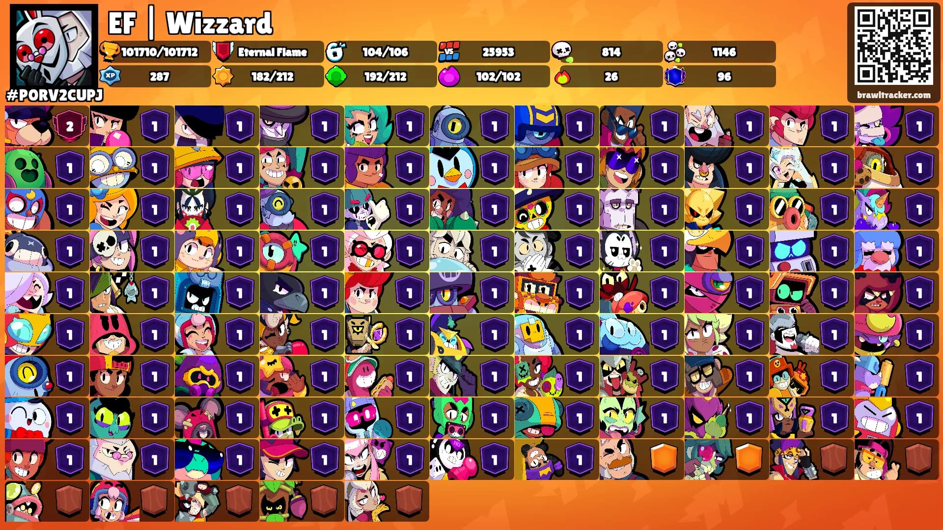 EF | Wizzard's Ranks