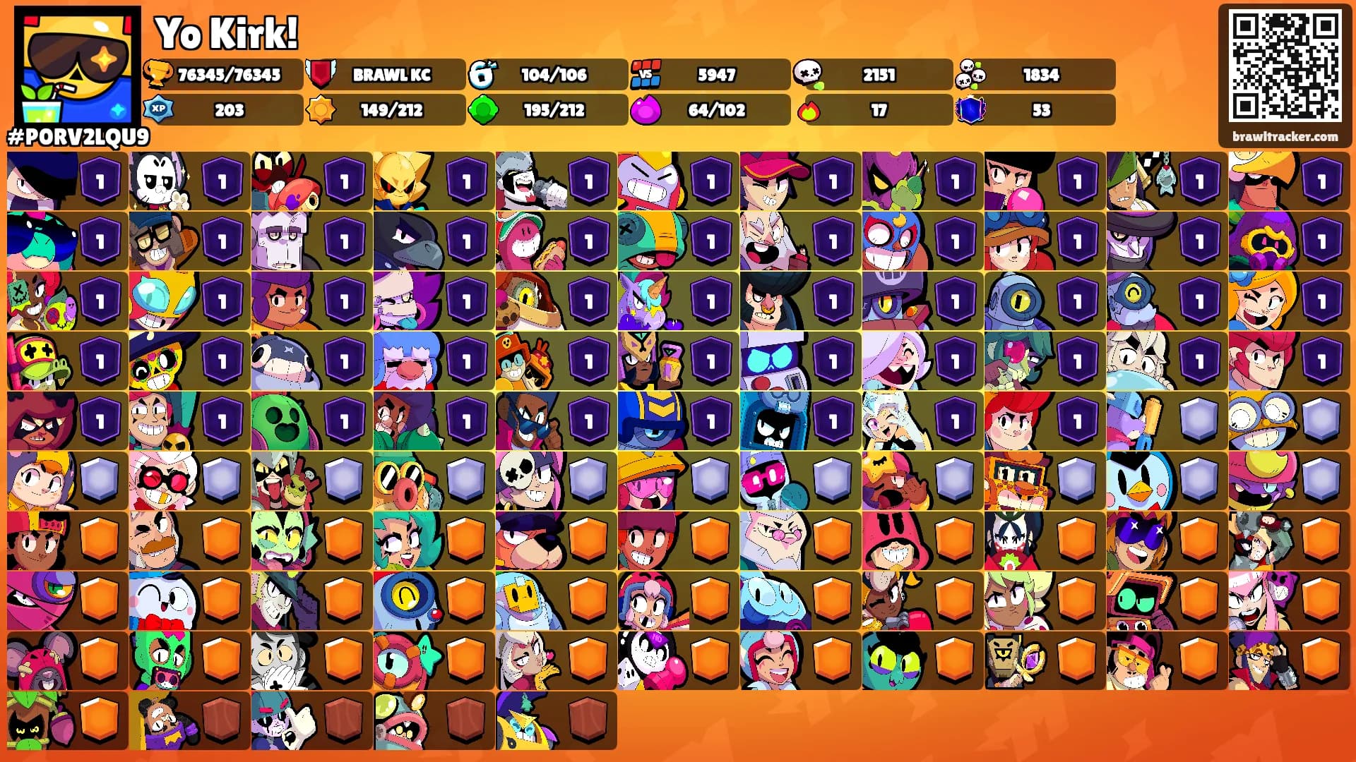 Yo Kirk!'s Ranks