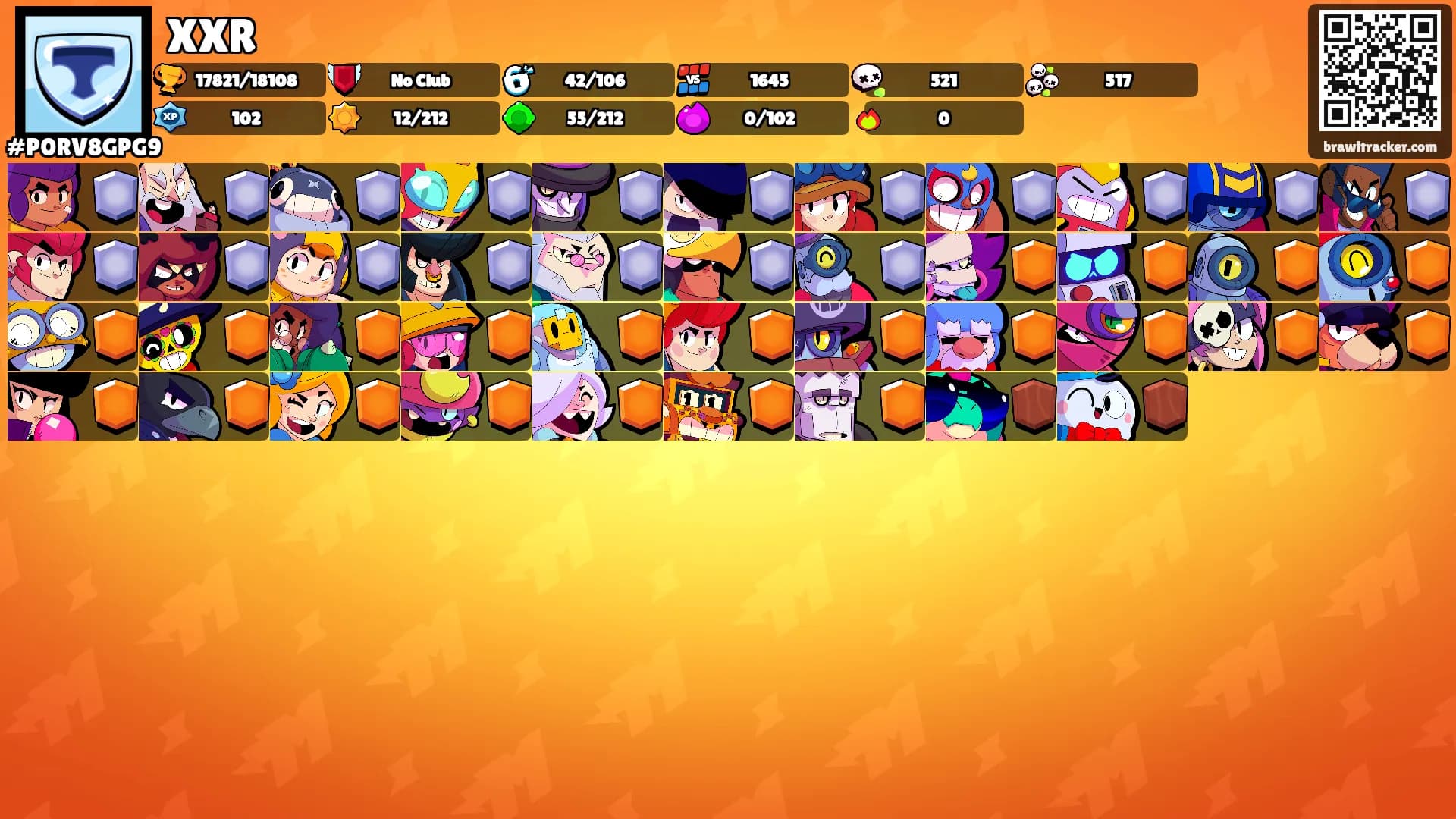 XXR's Ranks