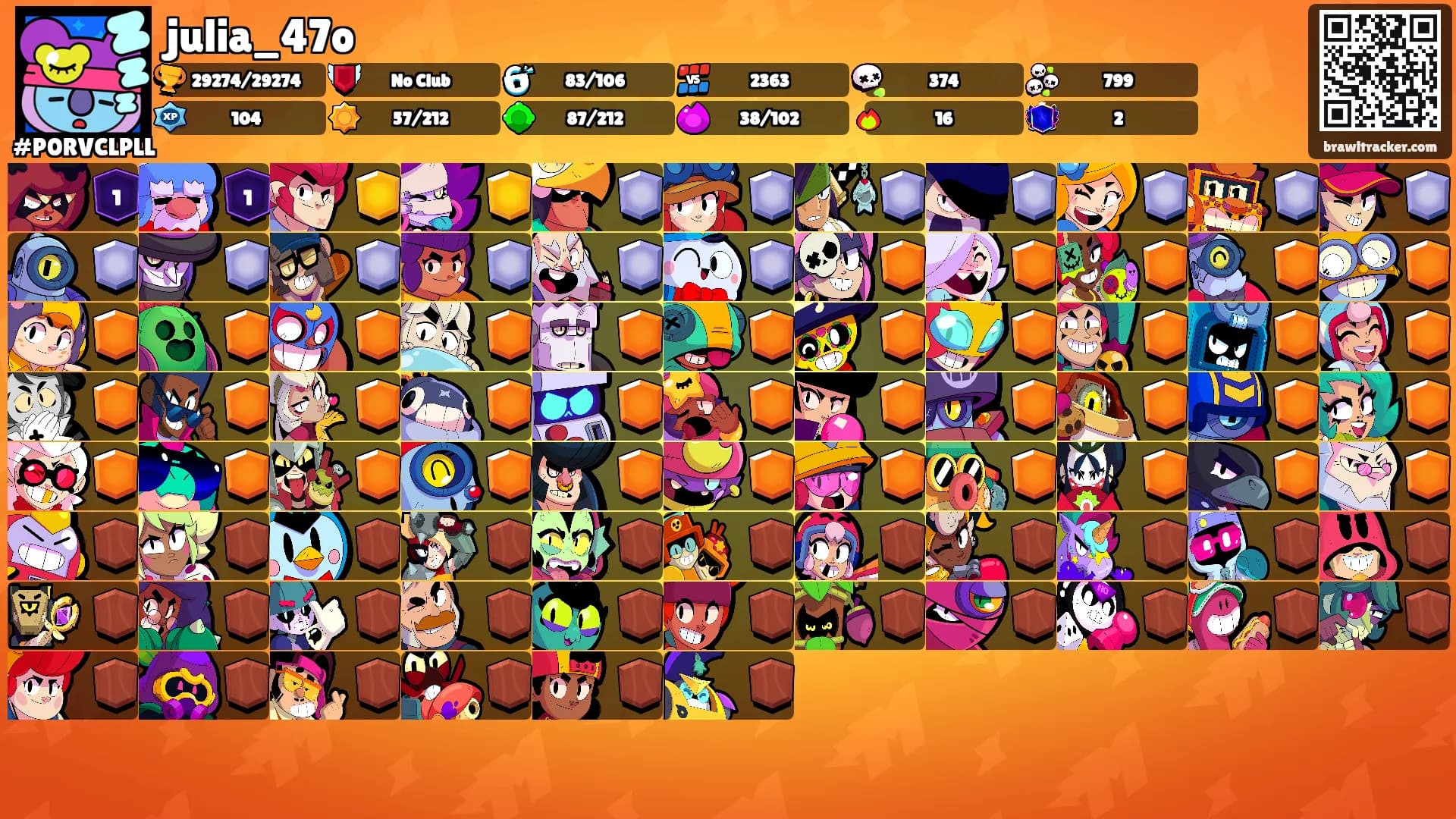 julia_47o's Ranks