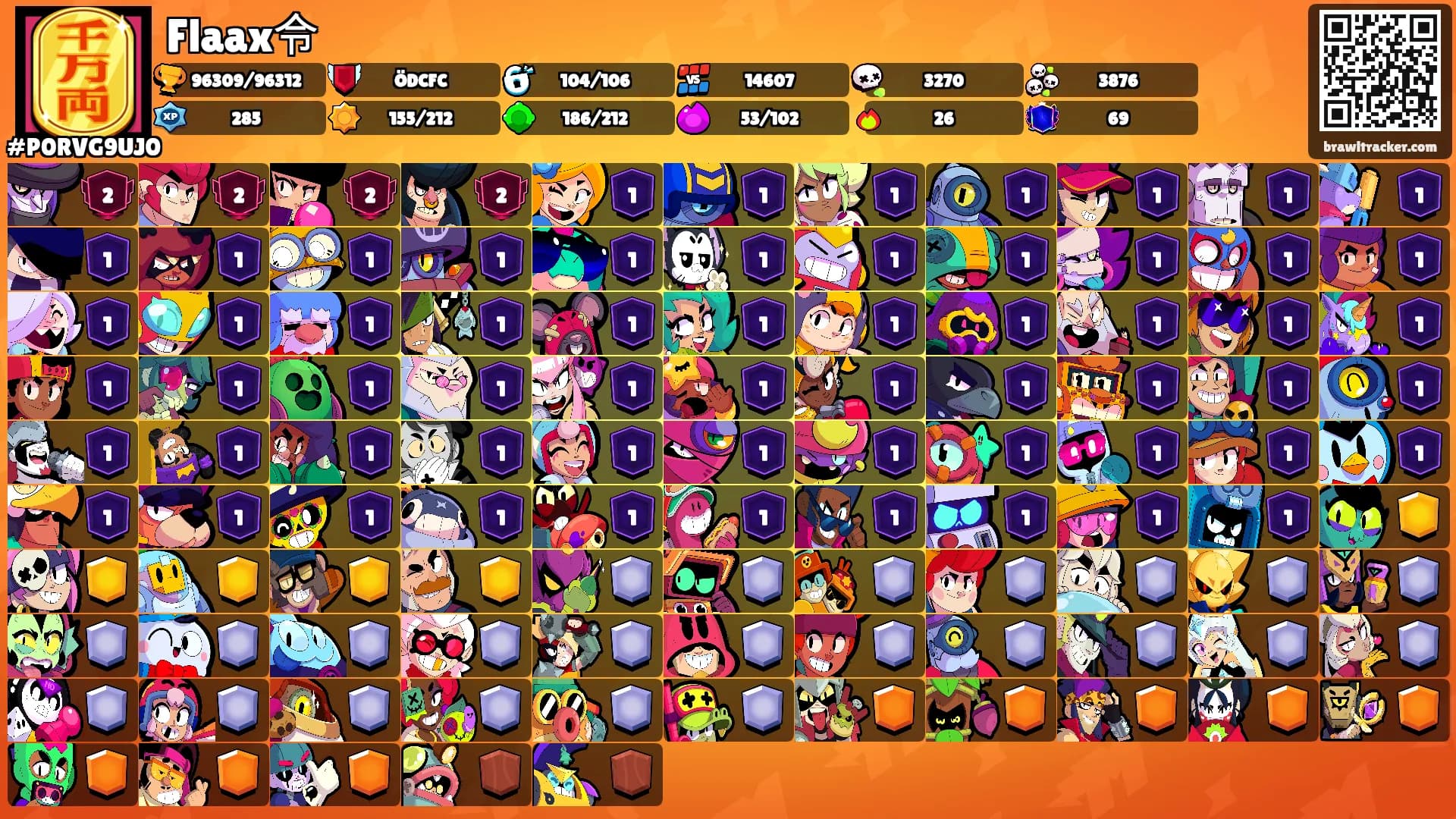 Flaax令's Ranks