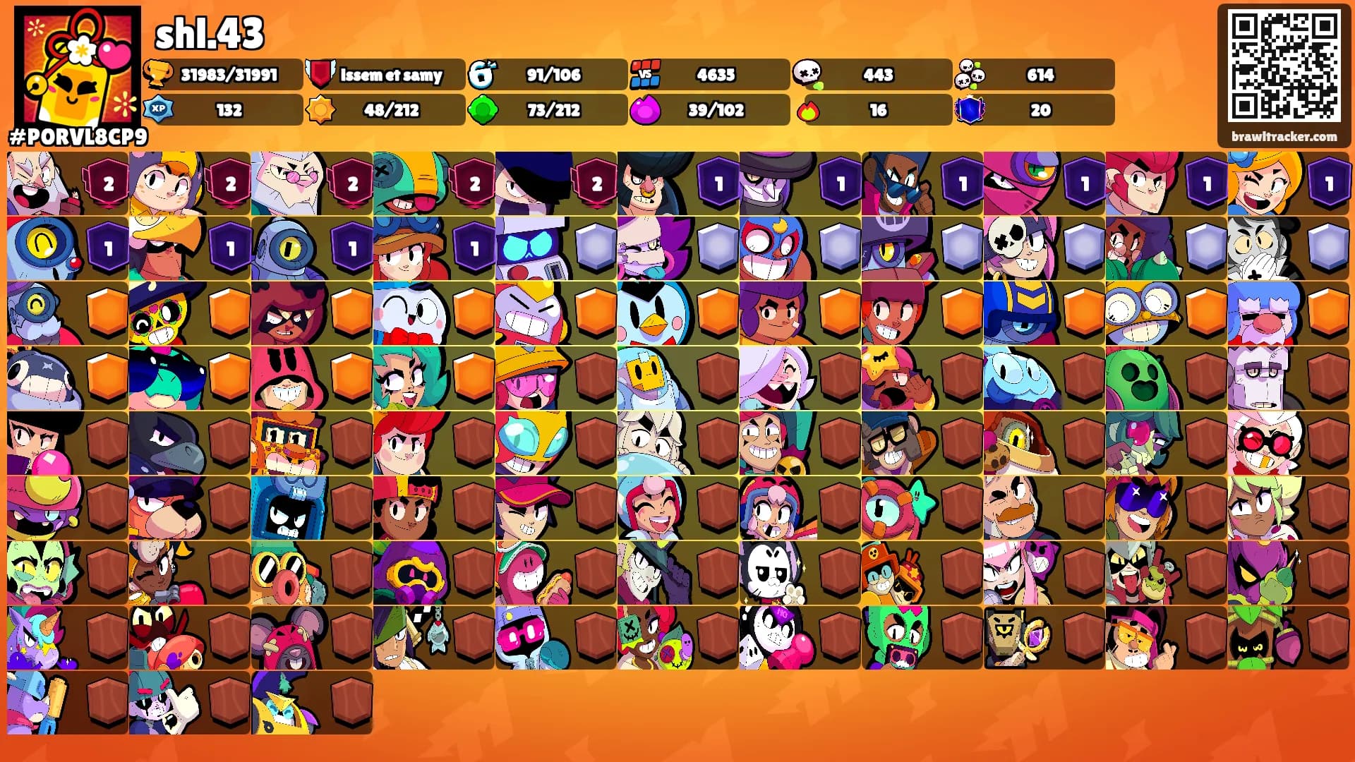 shl.43's Ranks