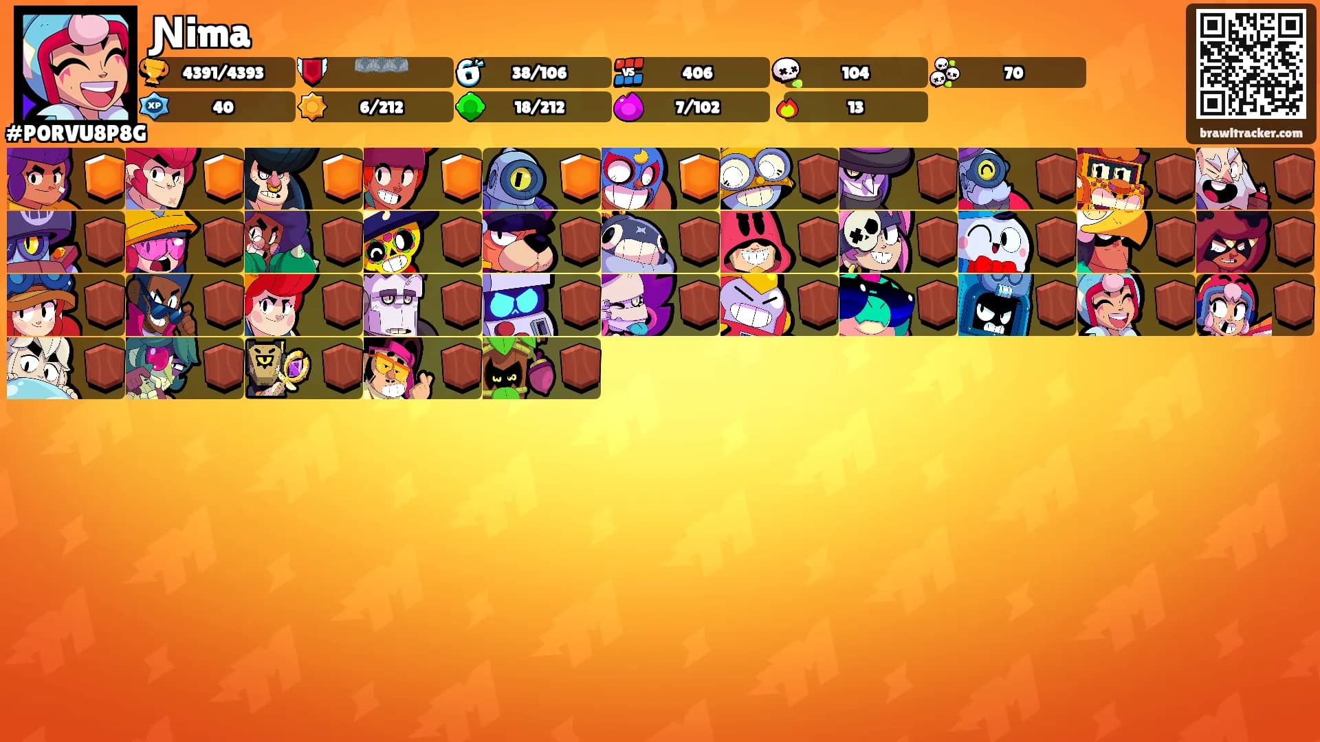 Ɲima's Ranks