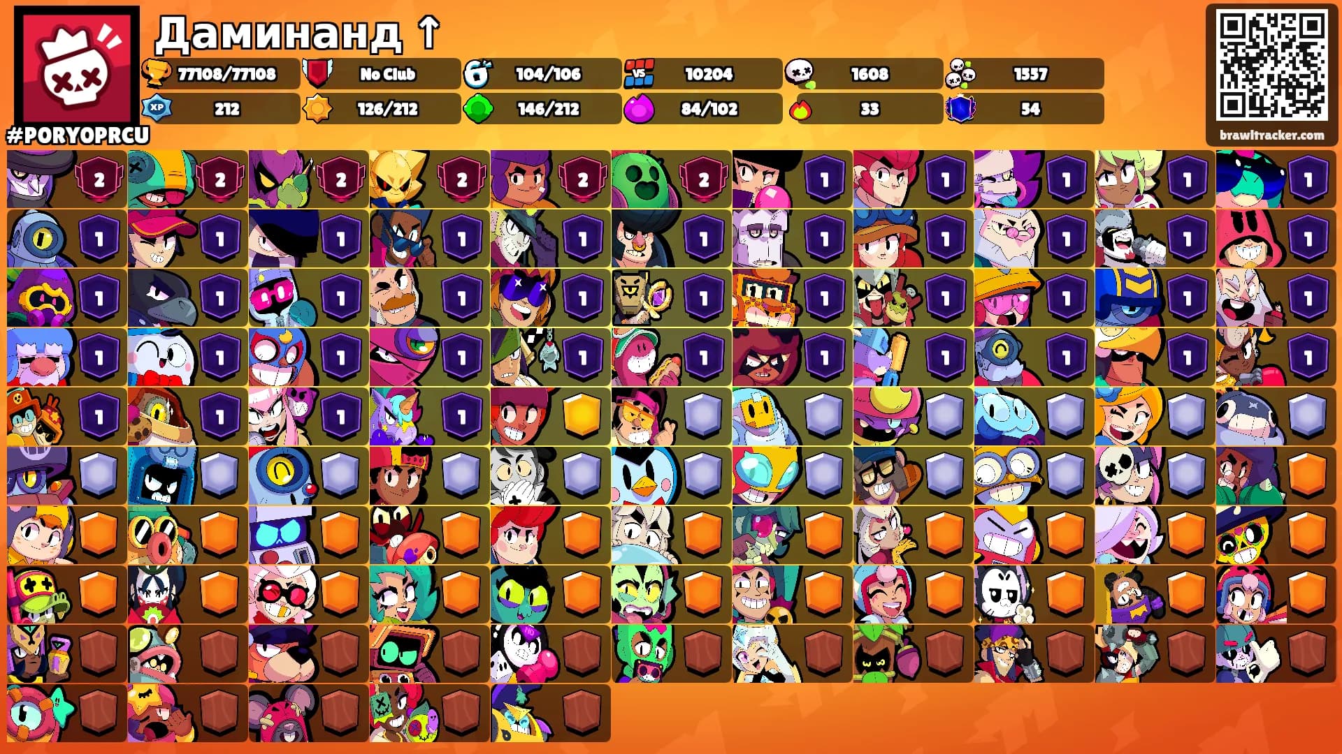 Даминанд ↑'s Ranks