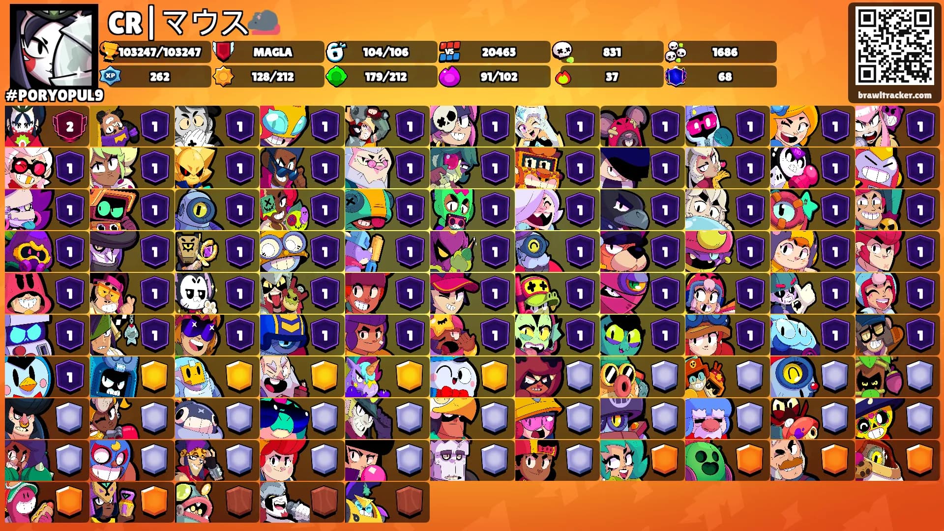 CR|マウス🐀's Ranks