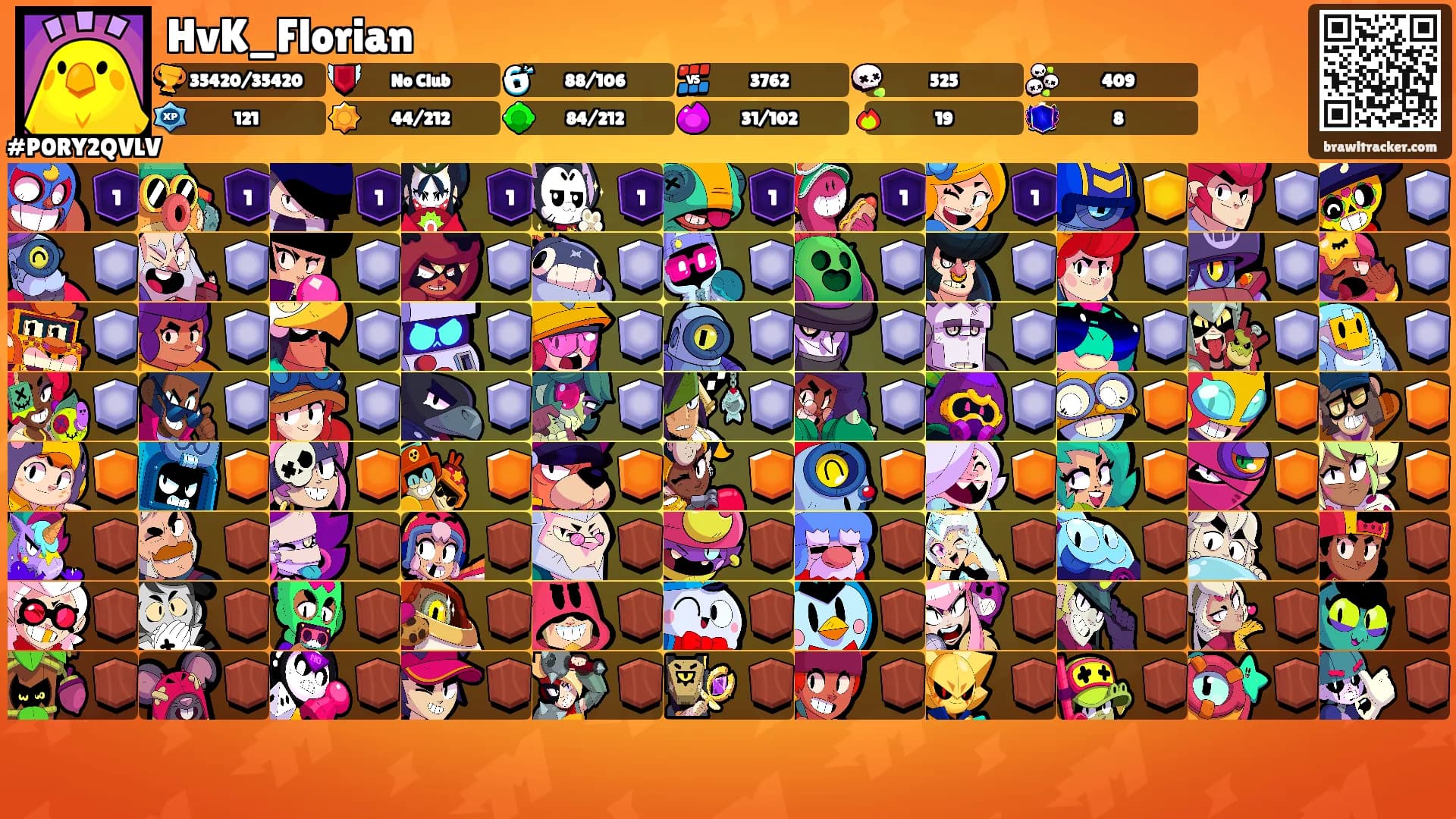 HvK_Florian's Ranks