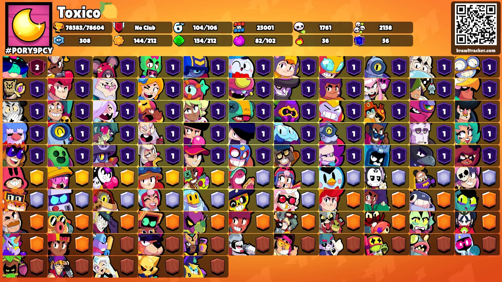 Toxico🍋's Ranks