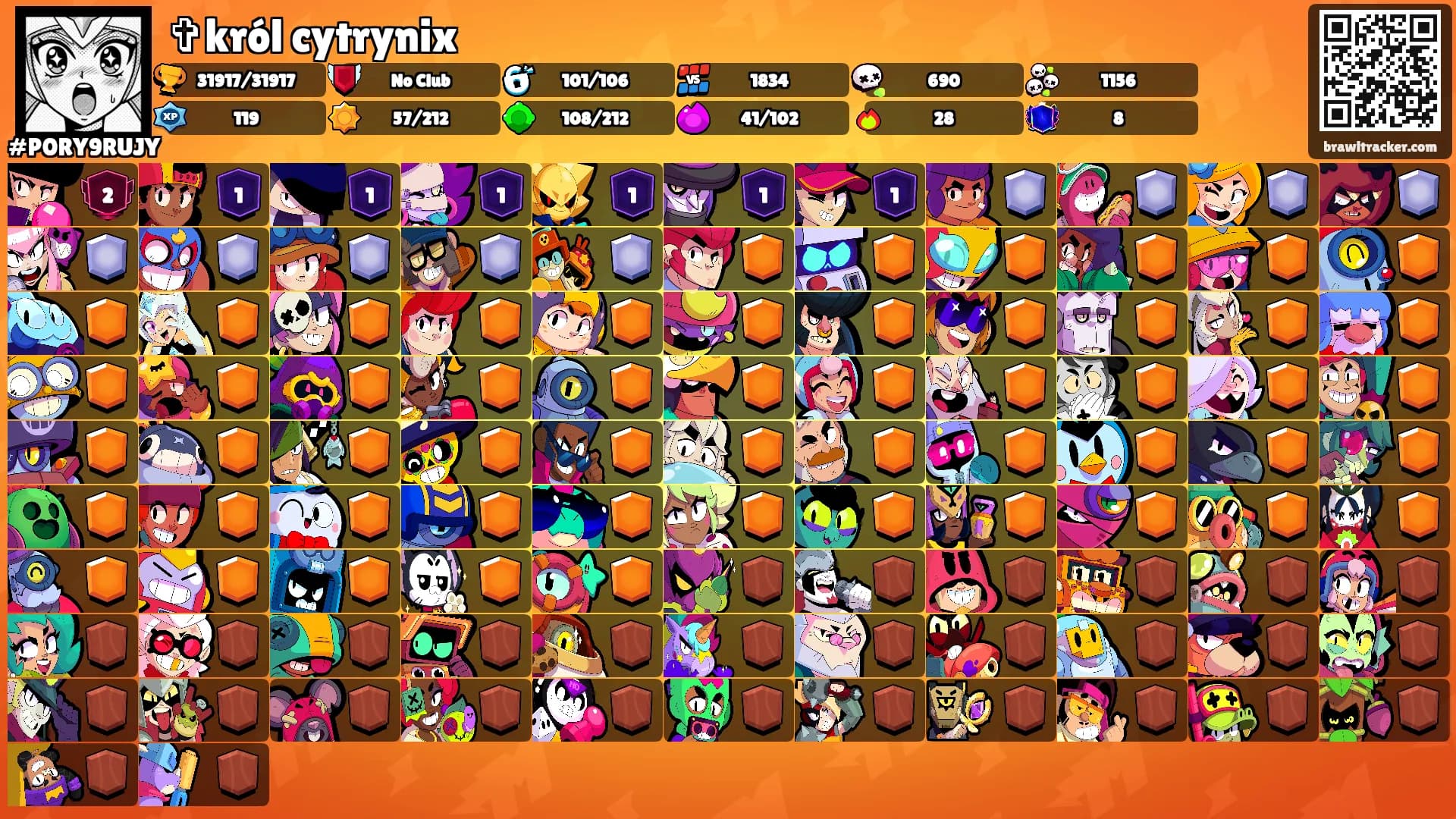 ✞król cytrynix's Ranks