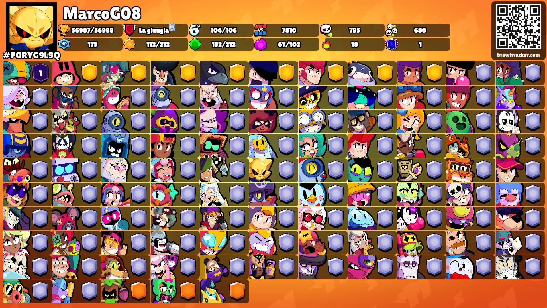 MarcoG08's Ranks