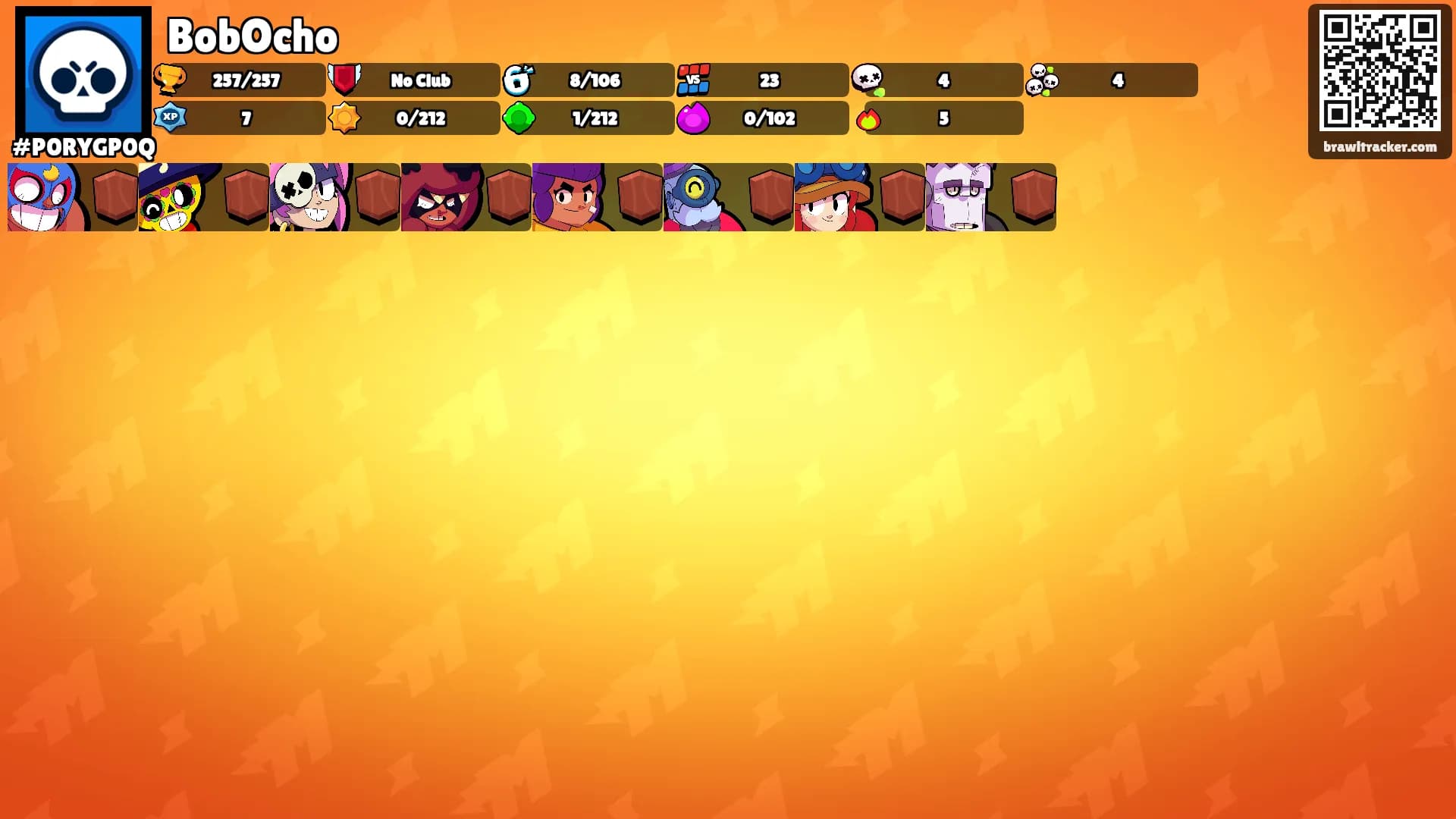 BobOcho's Ranks