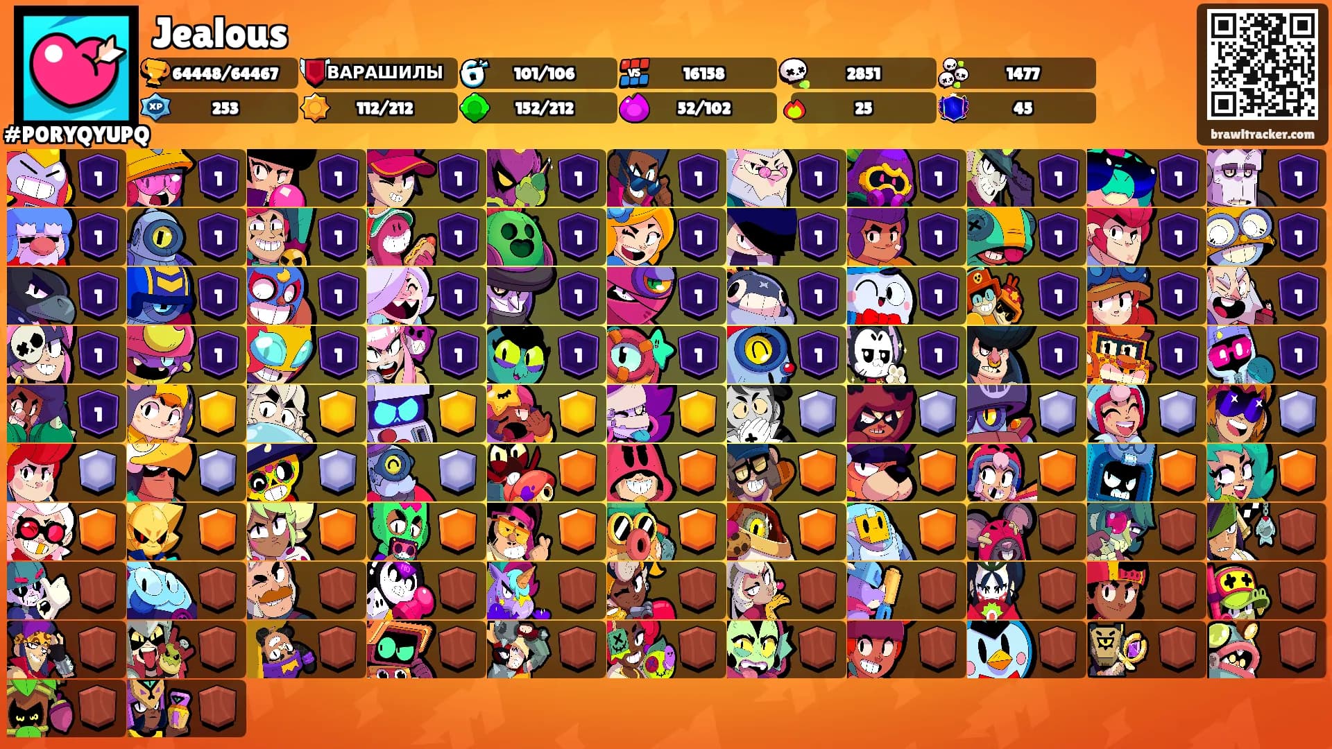 Jealous's Ranks