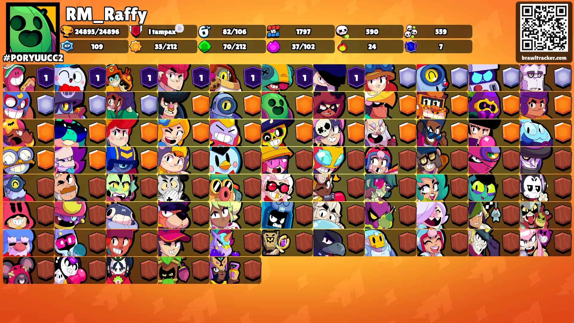 RM_Raffy's Ranks