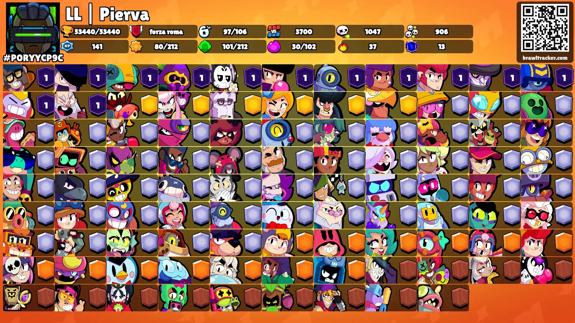 LL | Pierva's Ranks