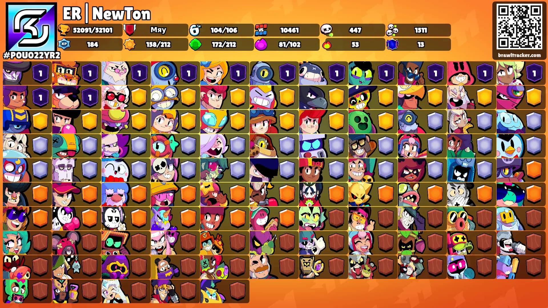 ER|NewTon's Ranks