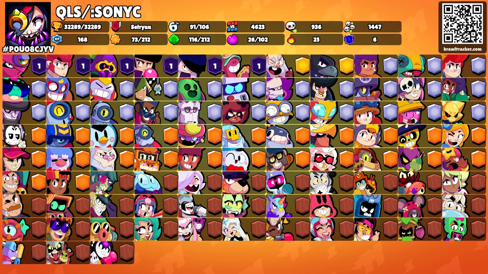 QLS/:SONYC's Ranks