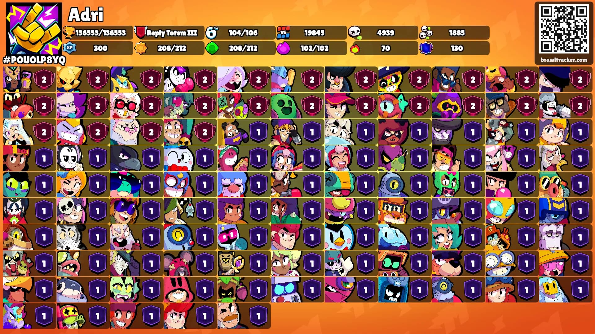 Adri ⛧'s Ranks