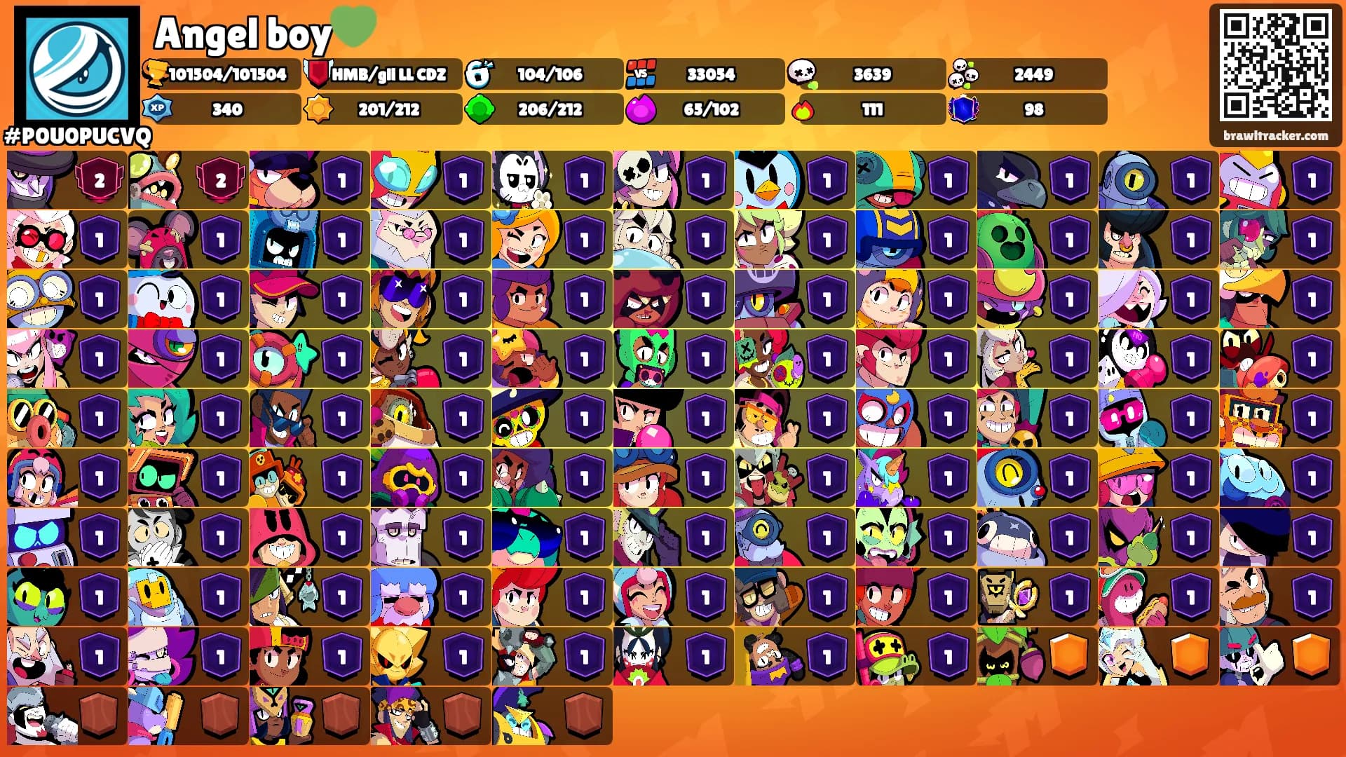 Angel boy💚's Ranks