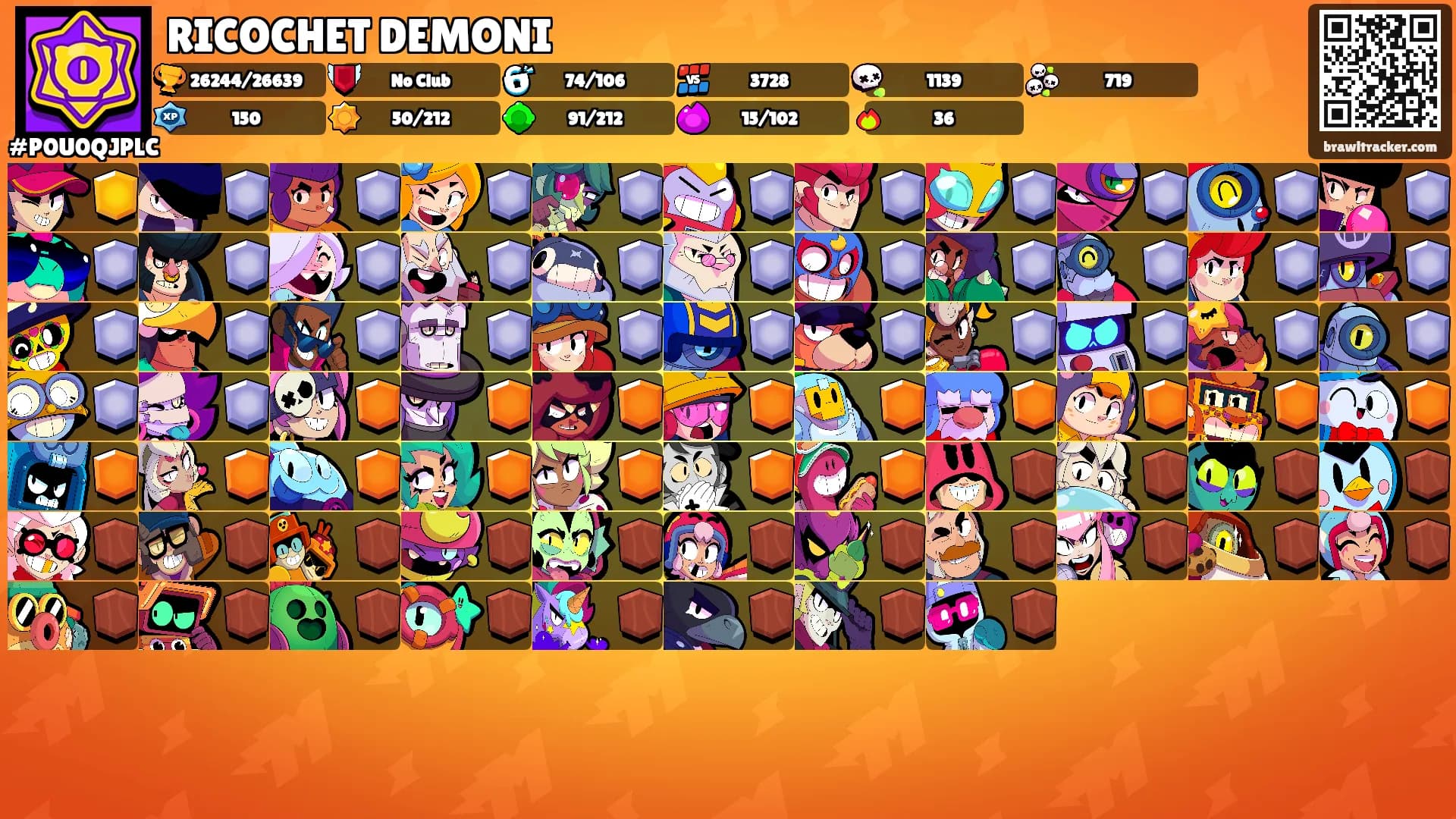 RICOCHET DEMONI's Ranks