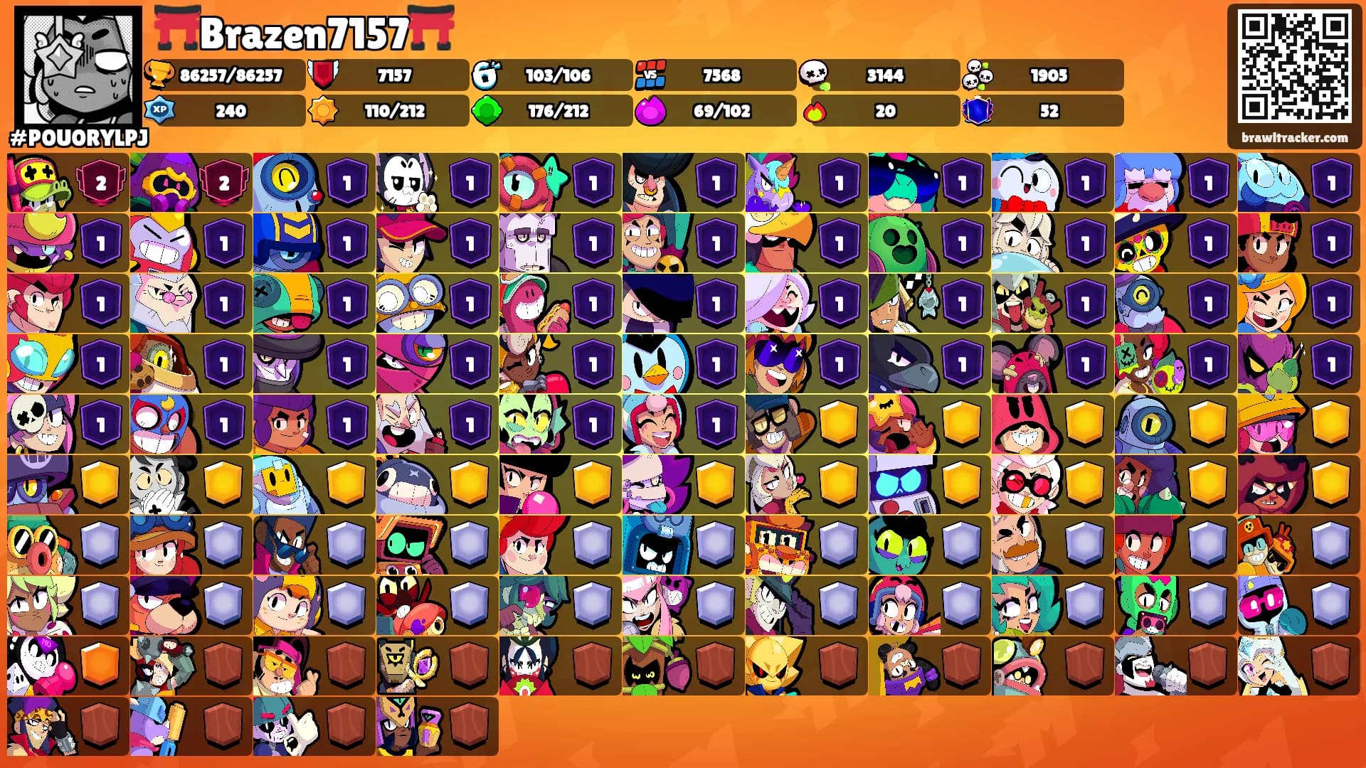 ⛩️Brazen7157⛩️'s Ranks