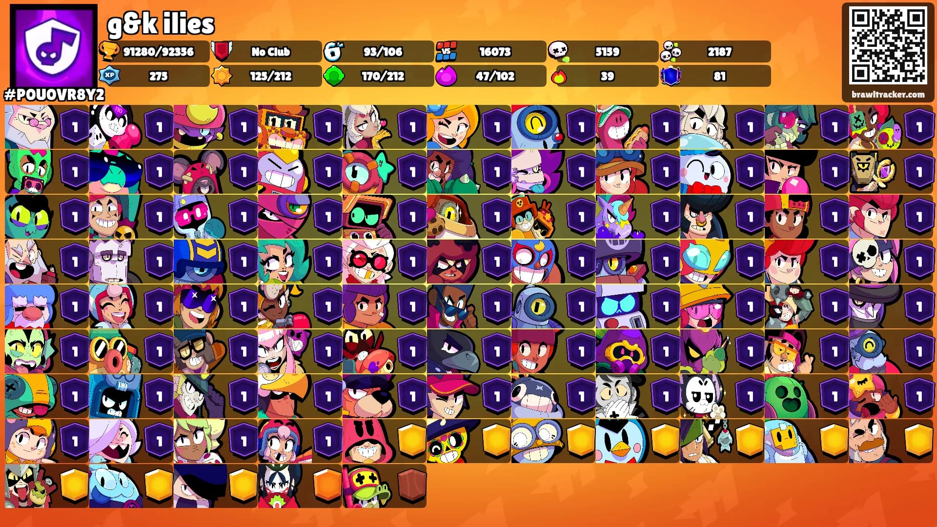 g&k ilies's Ranks