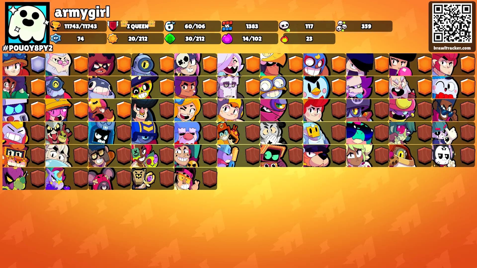 armygirl's Ranks