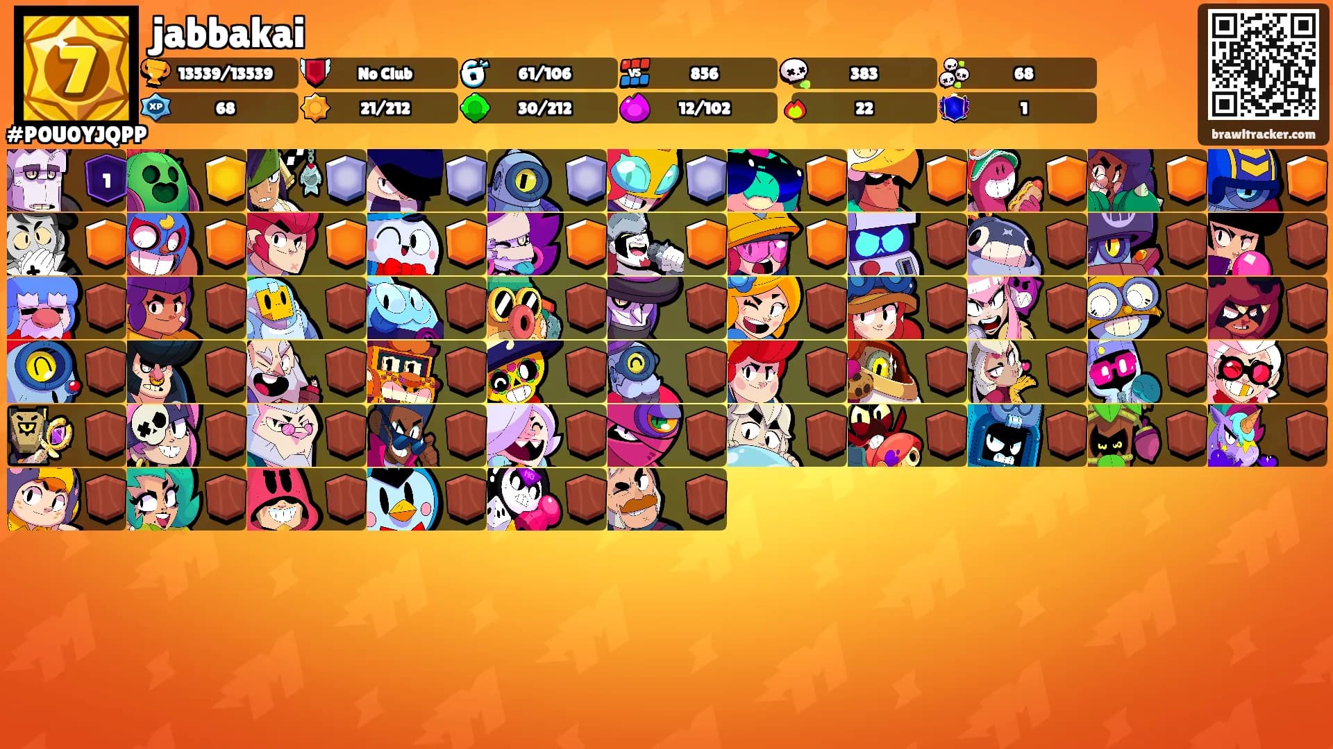jabbakai's Ranks