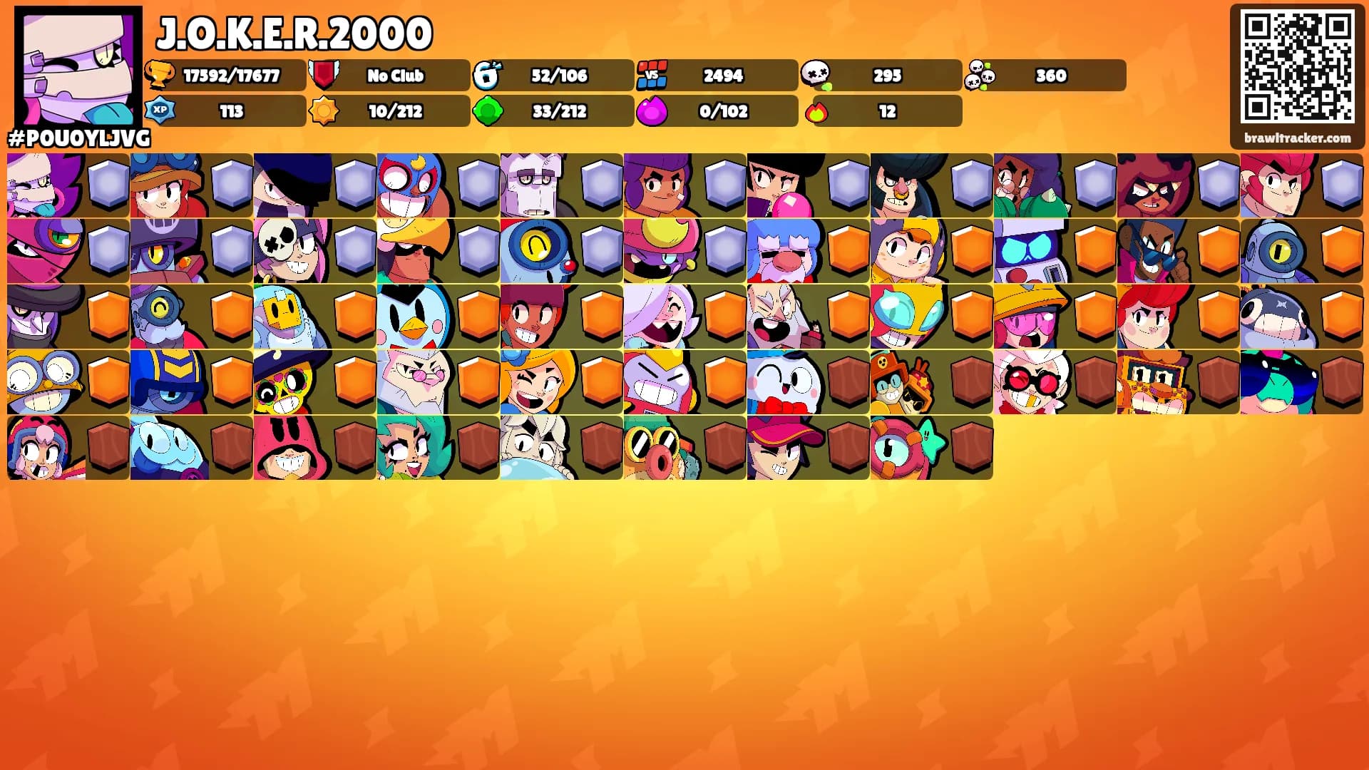 J.O.K.E.R.2000's Ranks