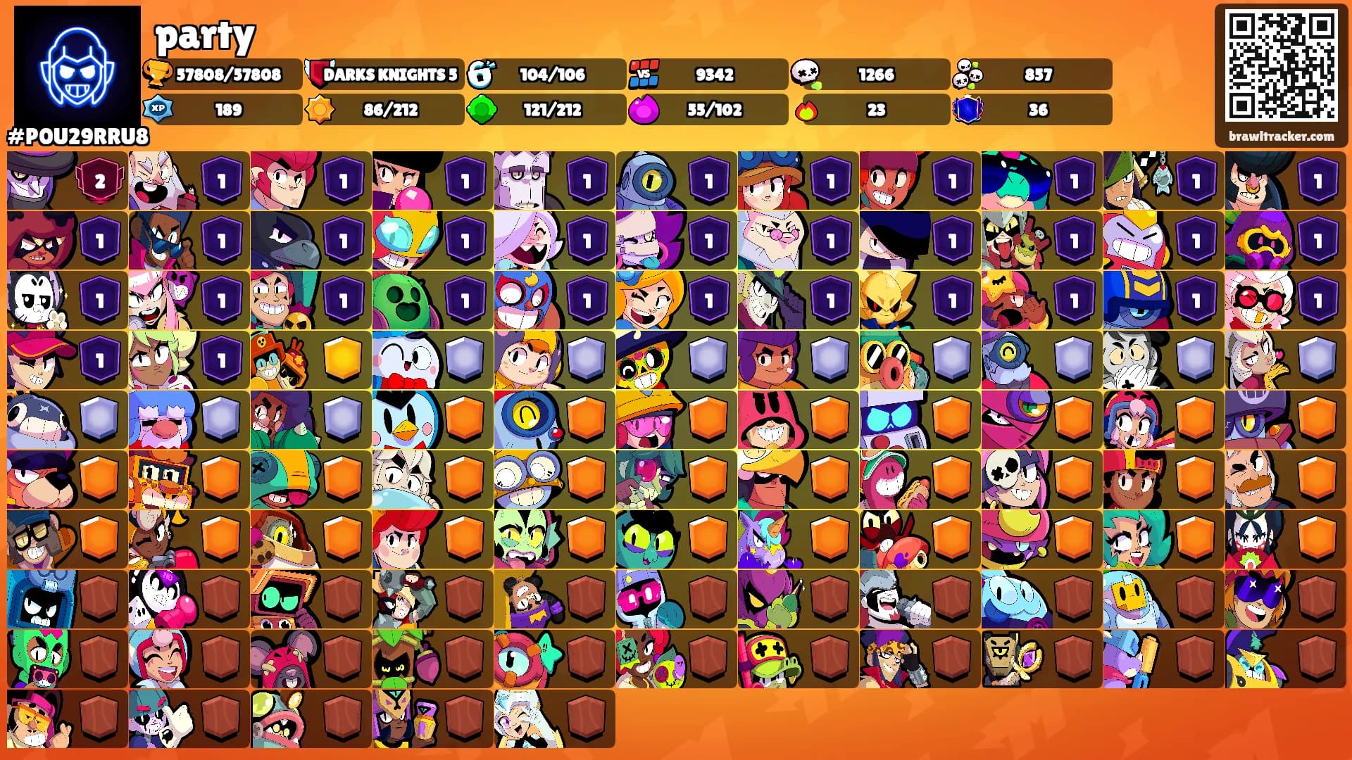 party's Ranks