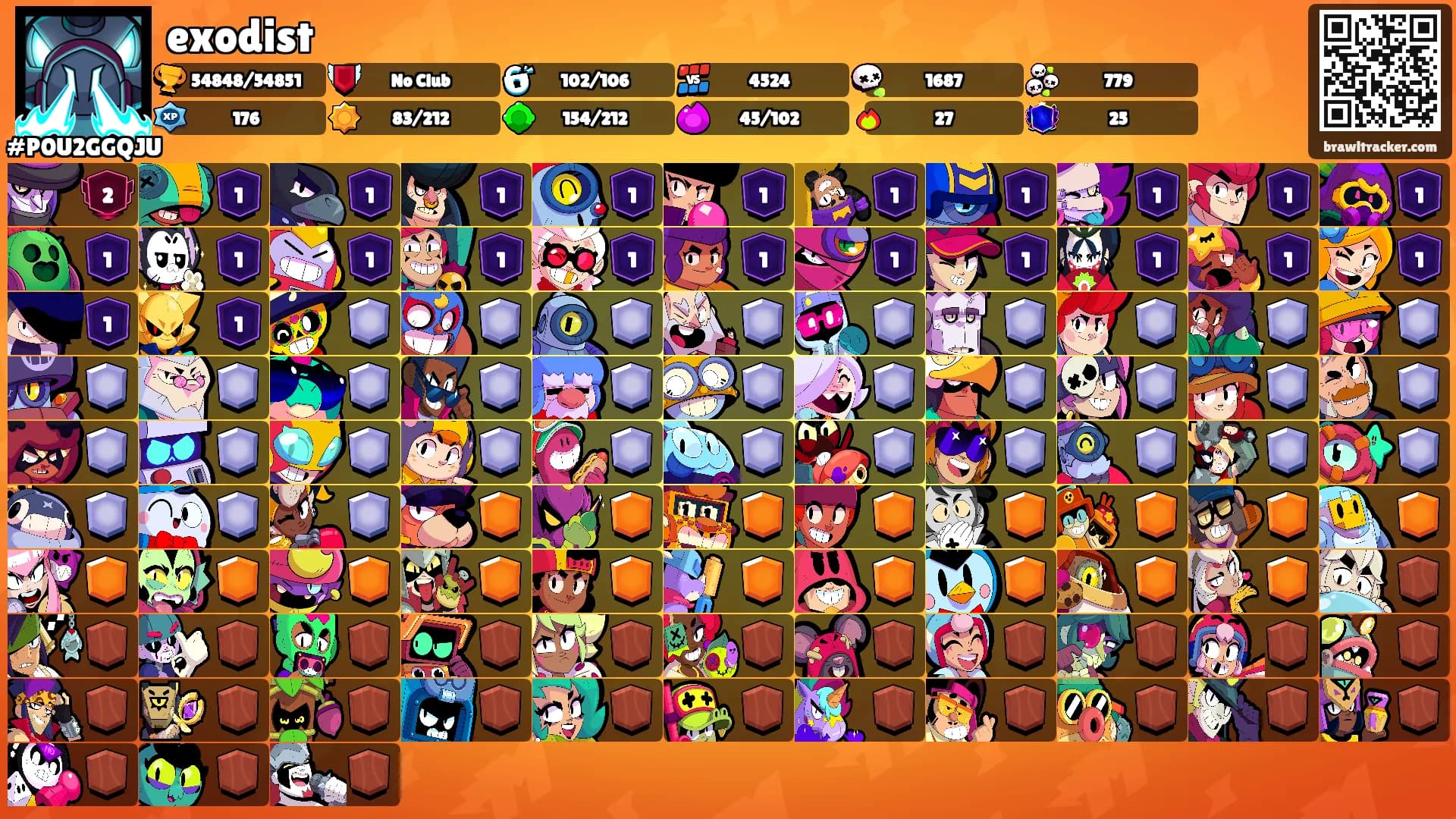 exodist's Ranks