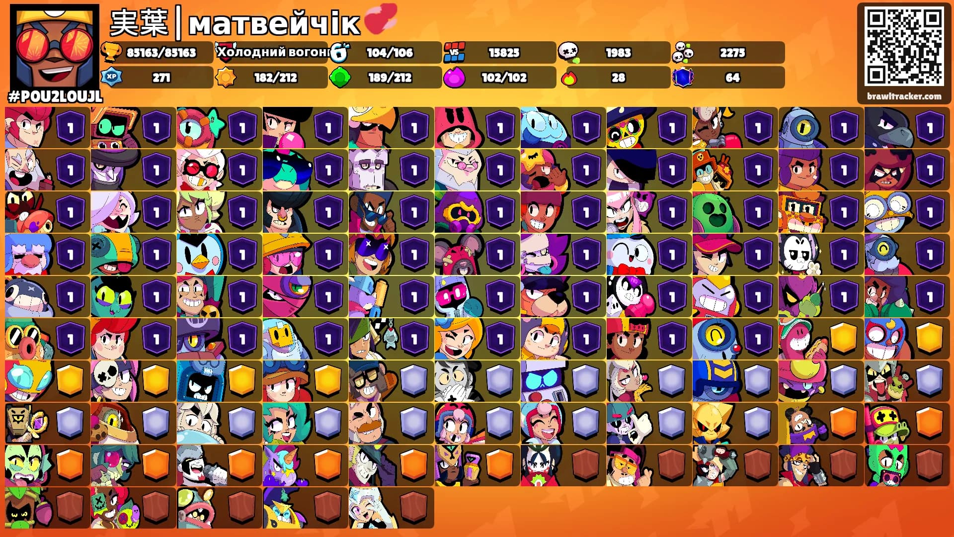 実葉|матвейчік 💞's Ranks