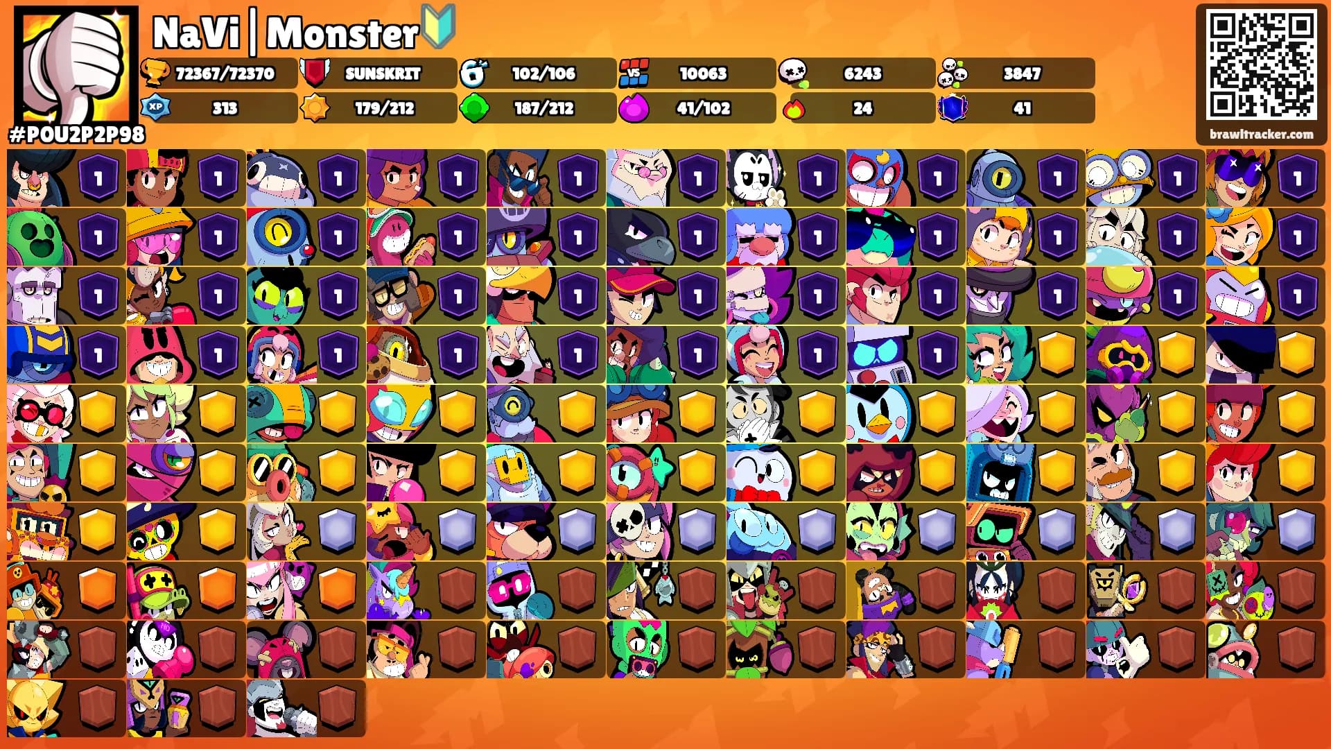 NaVi|Monster🔰's Ranks