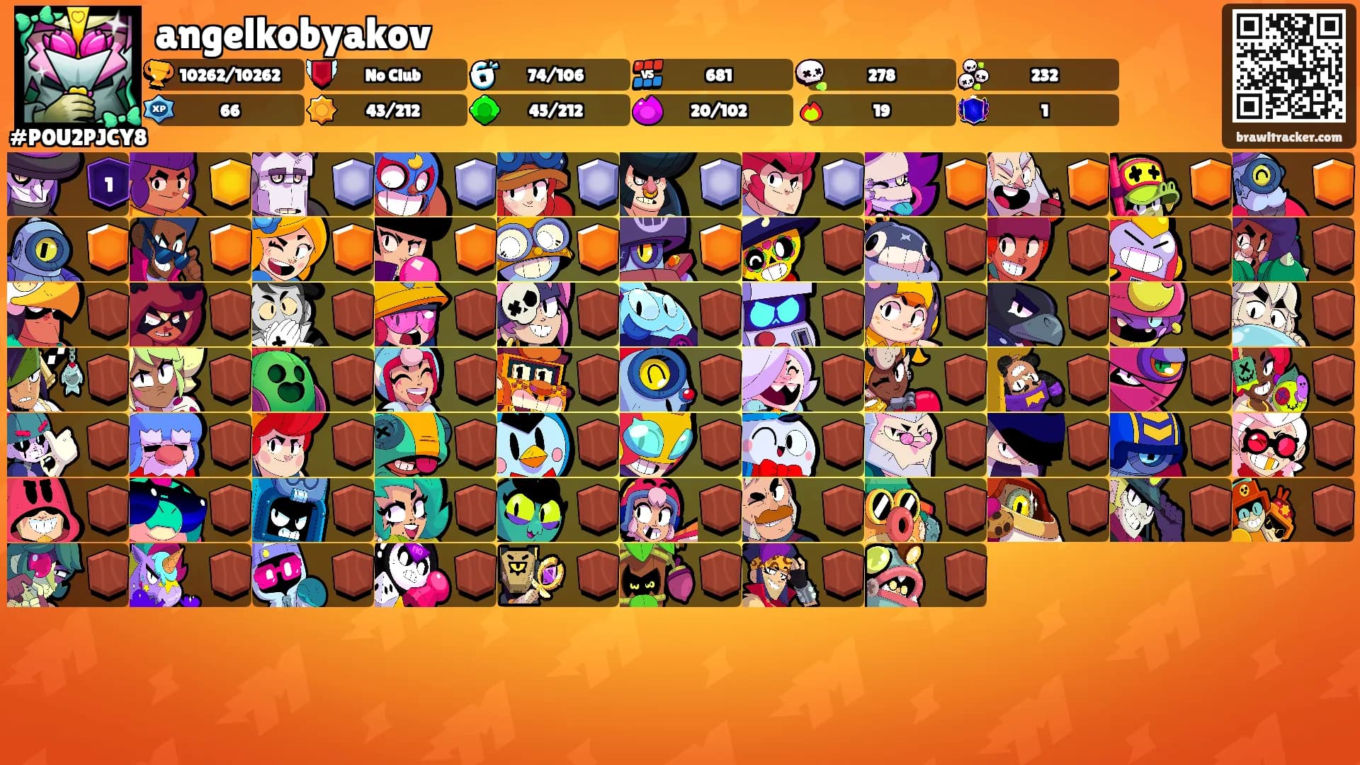 angelkobyakov's Ranks