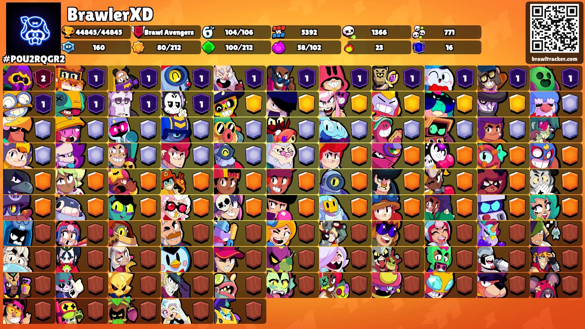 BrawlerXD's Ranks