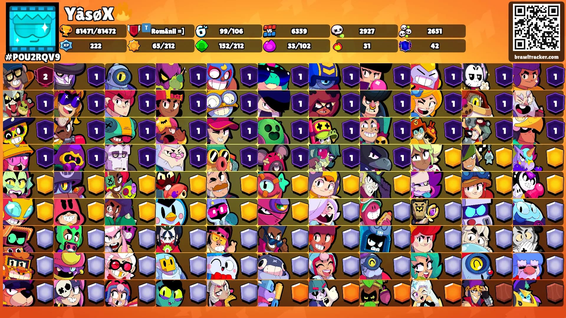 YâsøX🔥's Ranks