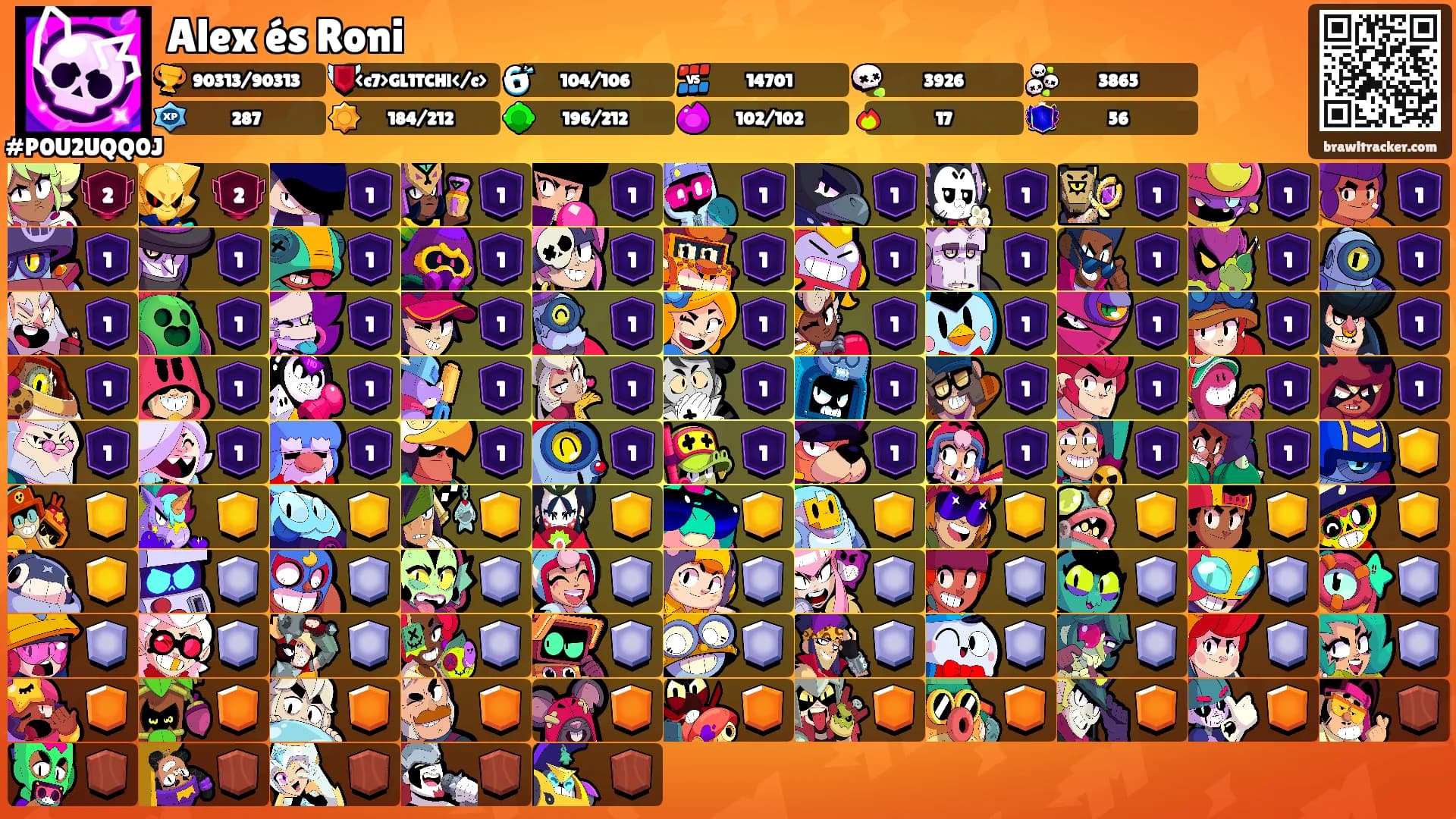 Alex és Roni's Ranks
