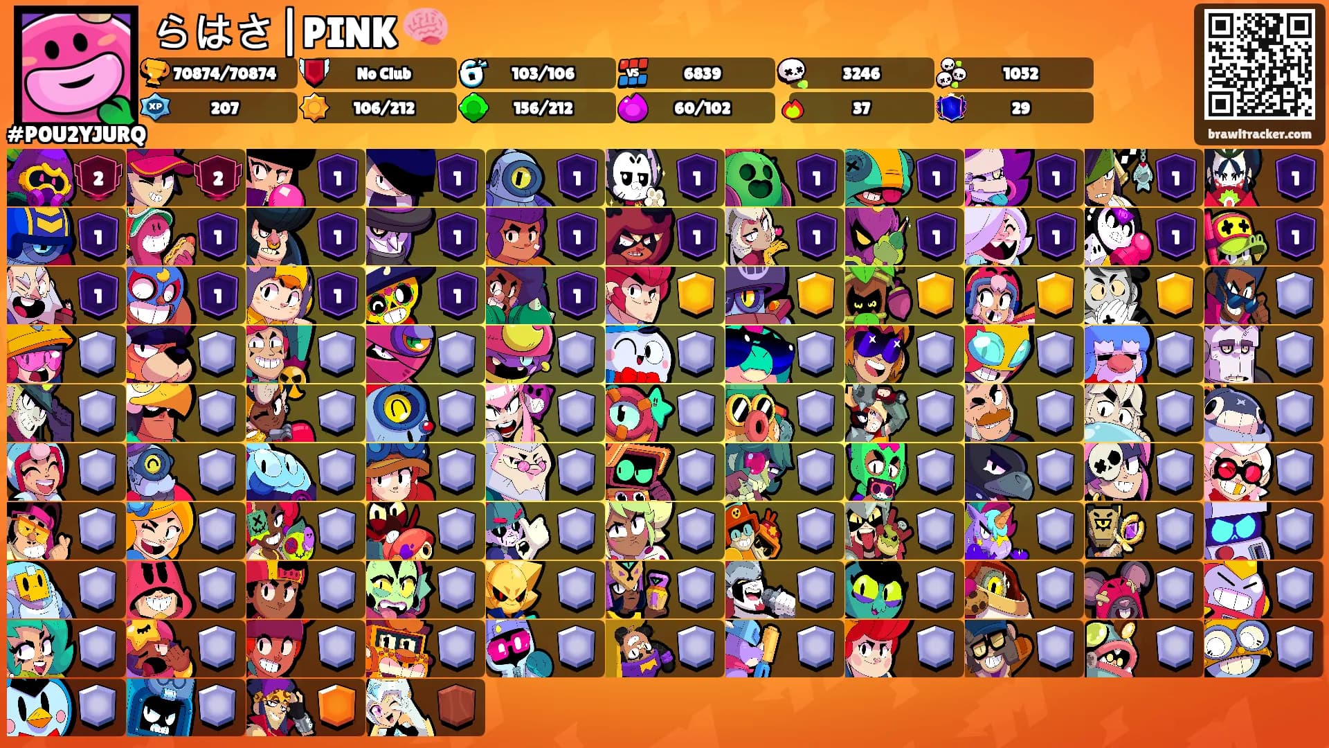 らはさ|PINK 🧠's Ranks