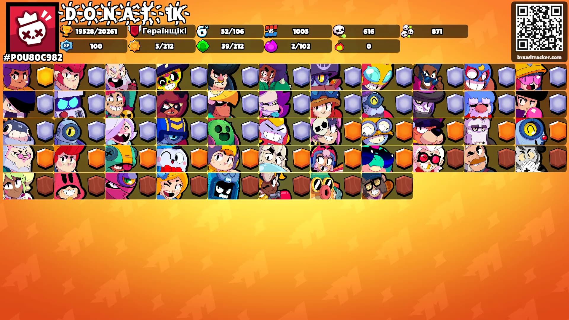 D҉O҉N҉A҉T҉҉1K҉'s Ranks