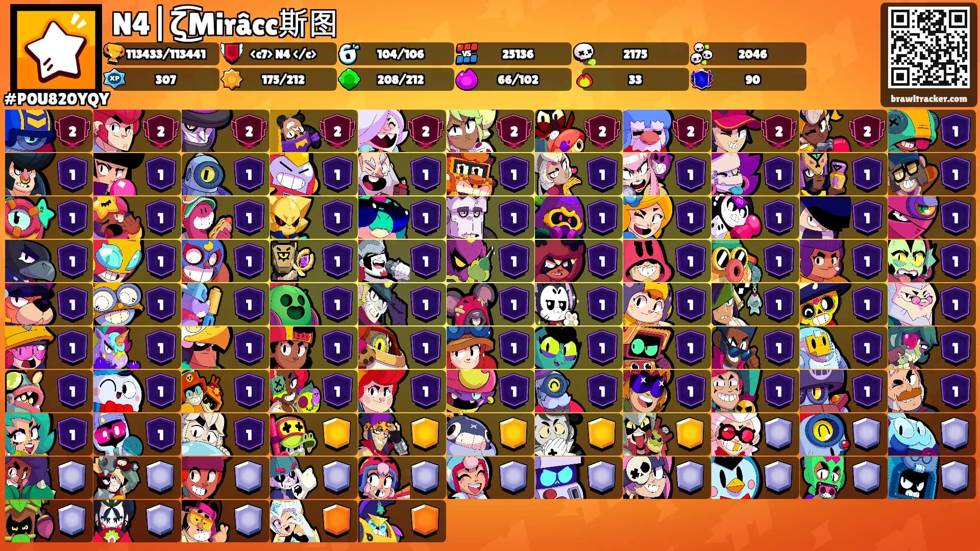 N4|ζ͜͡Mirâcc斯图's Ranks