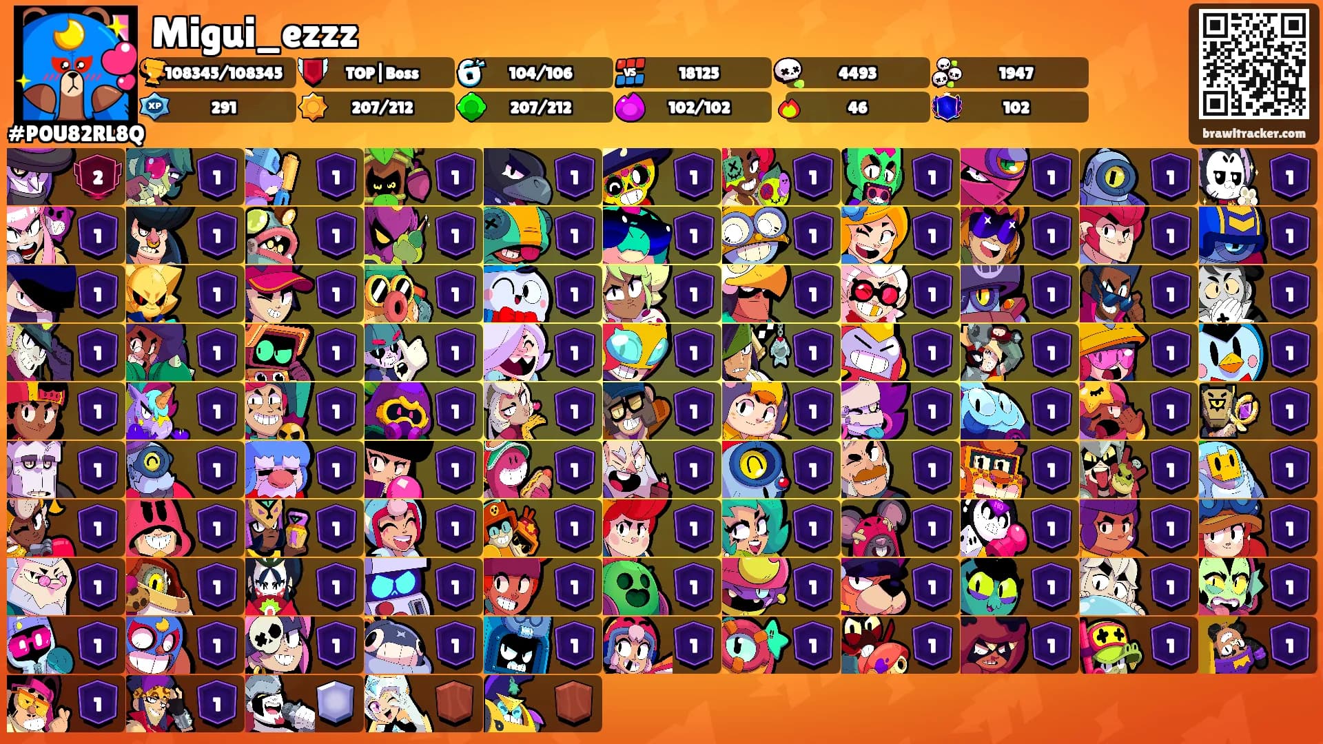 Migui_ezzz's Ranks