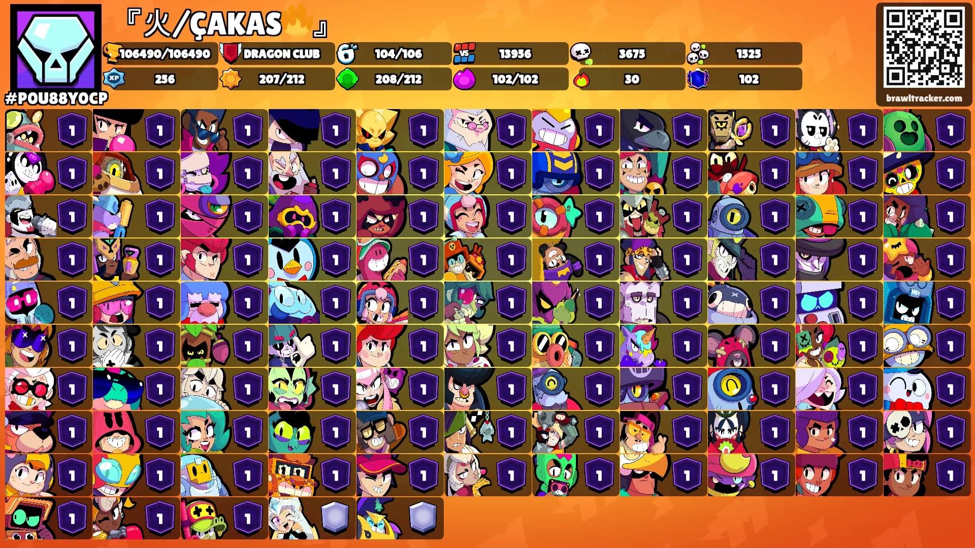 『火/ÇAKAS🔥』's Ranks