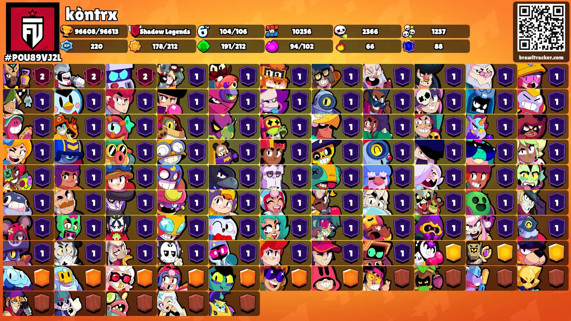 kòntrx's Ranks