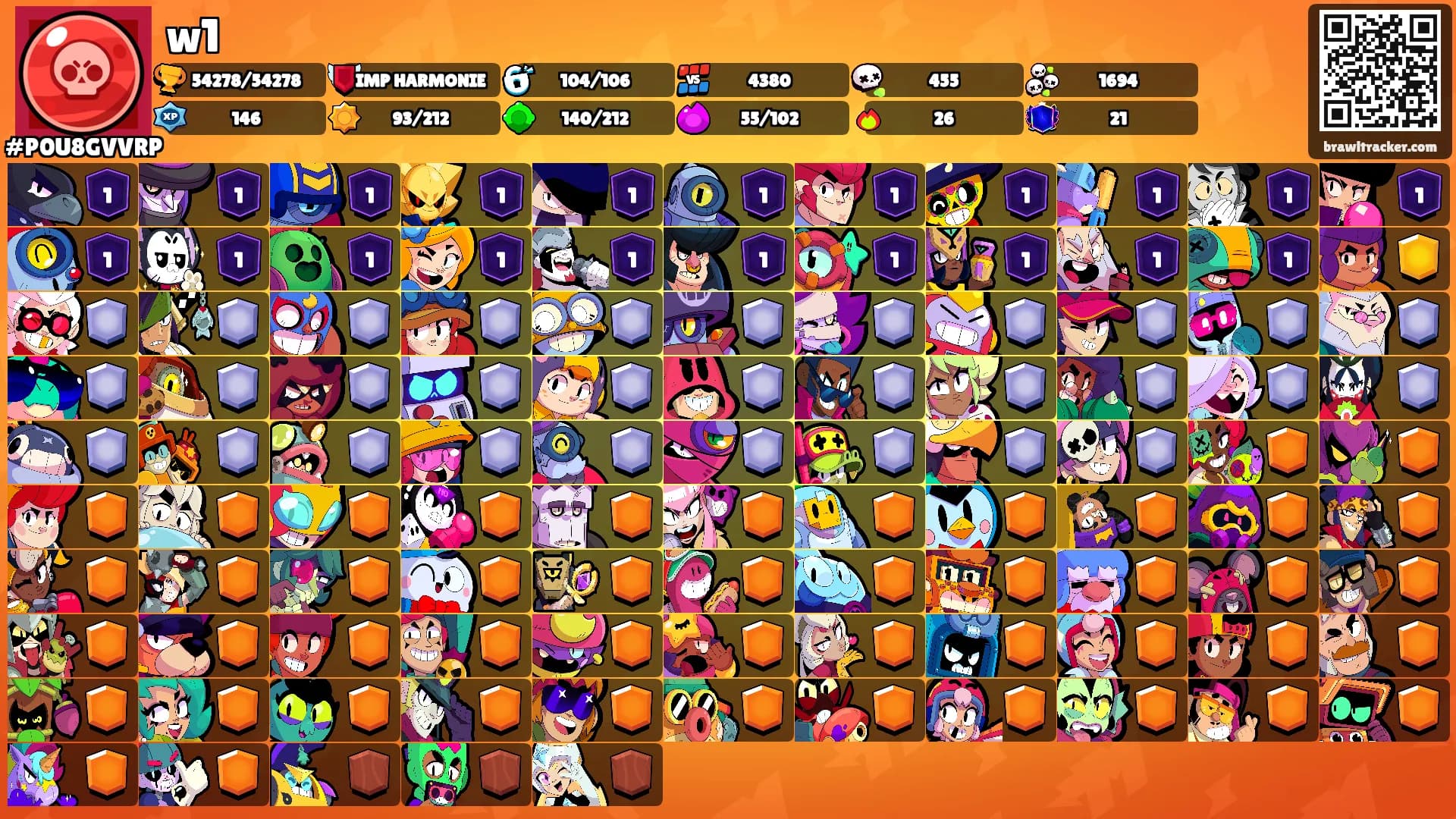 w1's Ranks