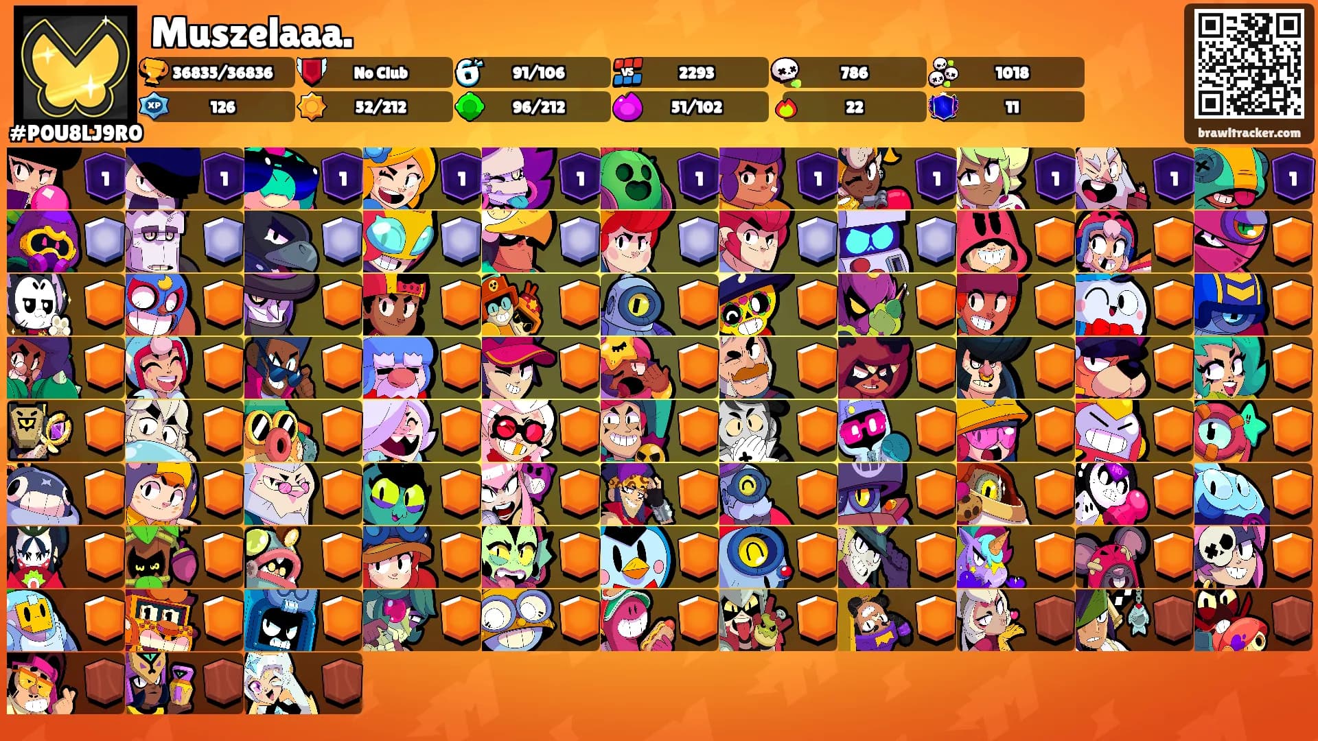 Muszelaaa.'s Ranks