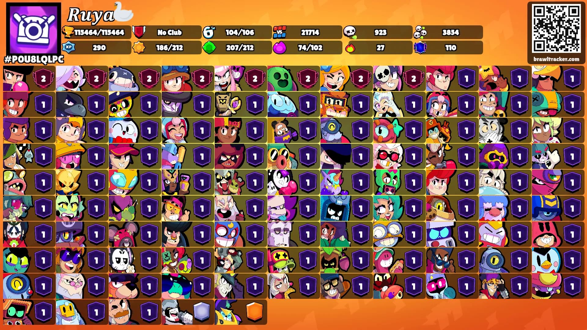 𝑹𝒖𝒚𝒂🦢's Ranks