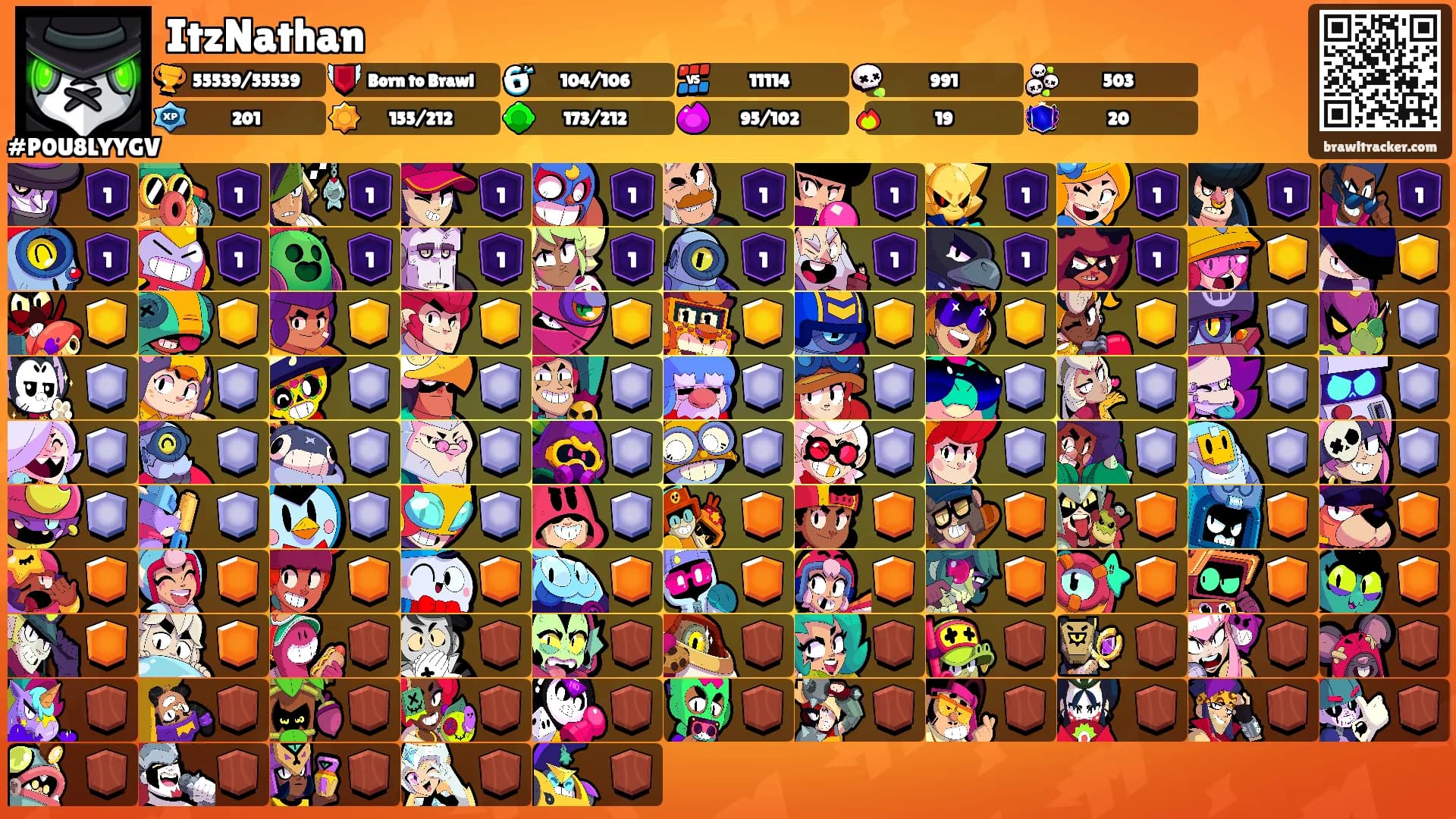ItzNathan's Ranks