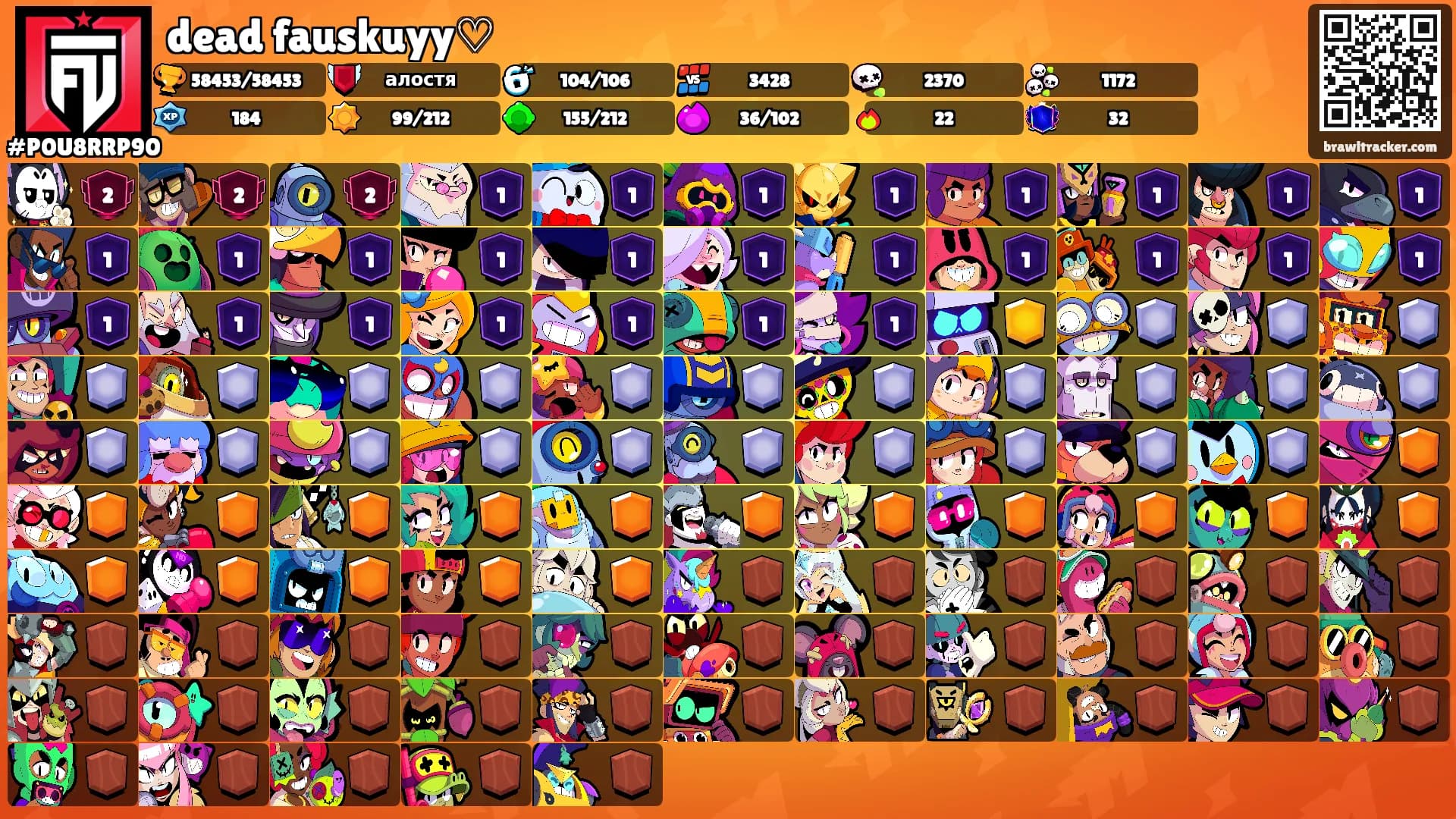dead fauskuyy♡︎'s Ranks
