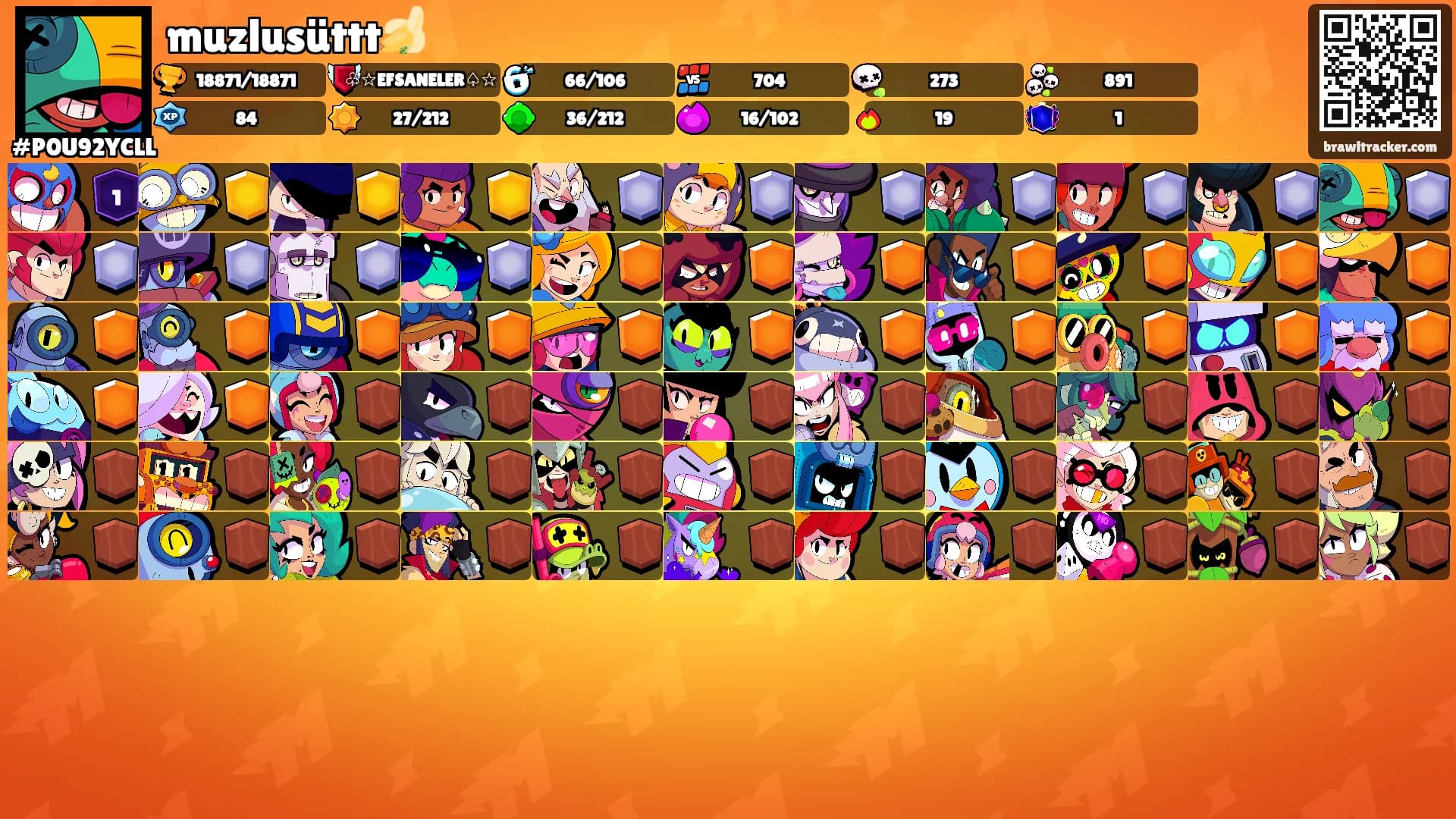 muzlusüttt🍌's Ranks